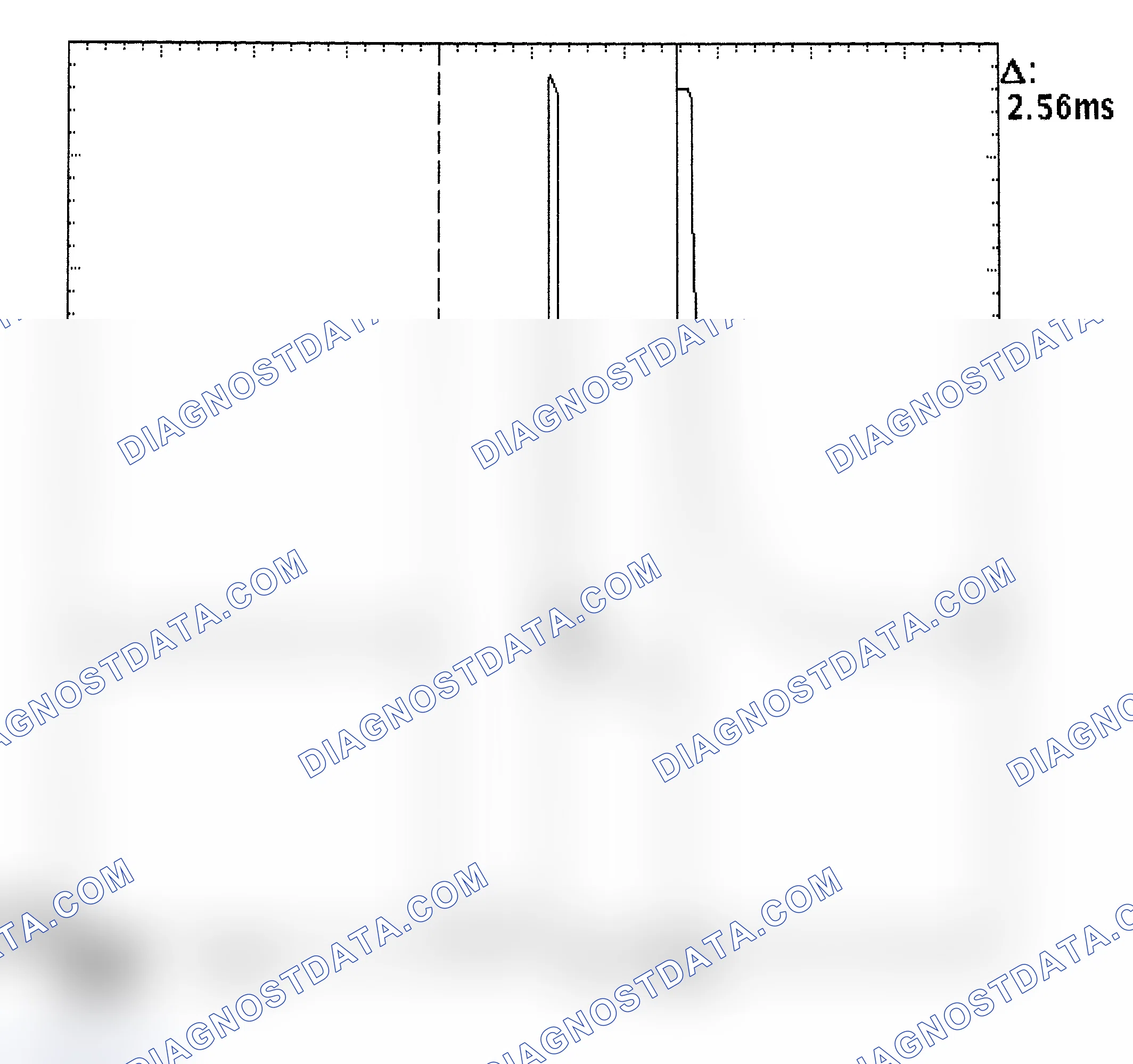 Scheme 27: Injector Bank - Known Good - Voltage Pattern