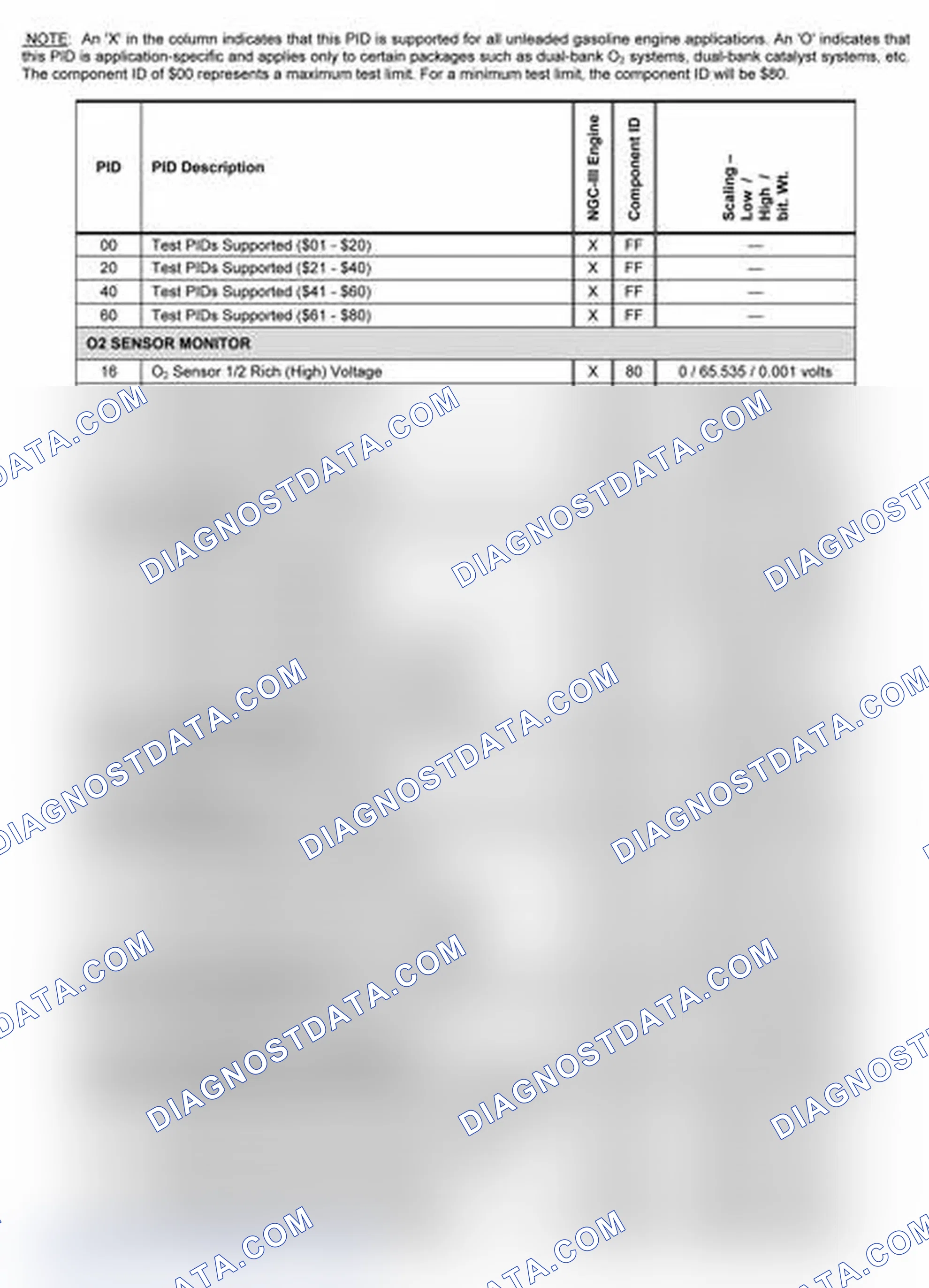 Scheme 15