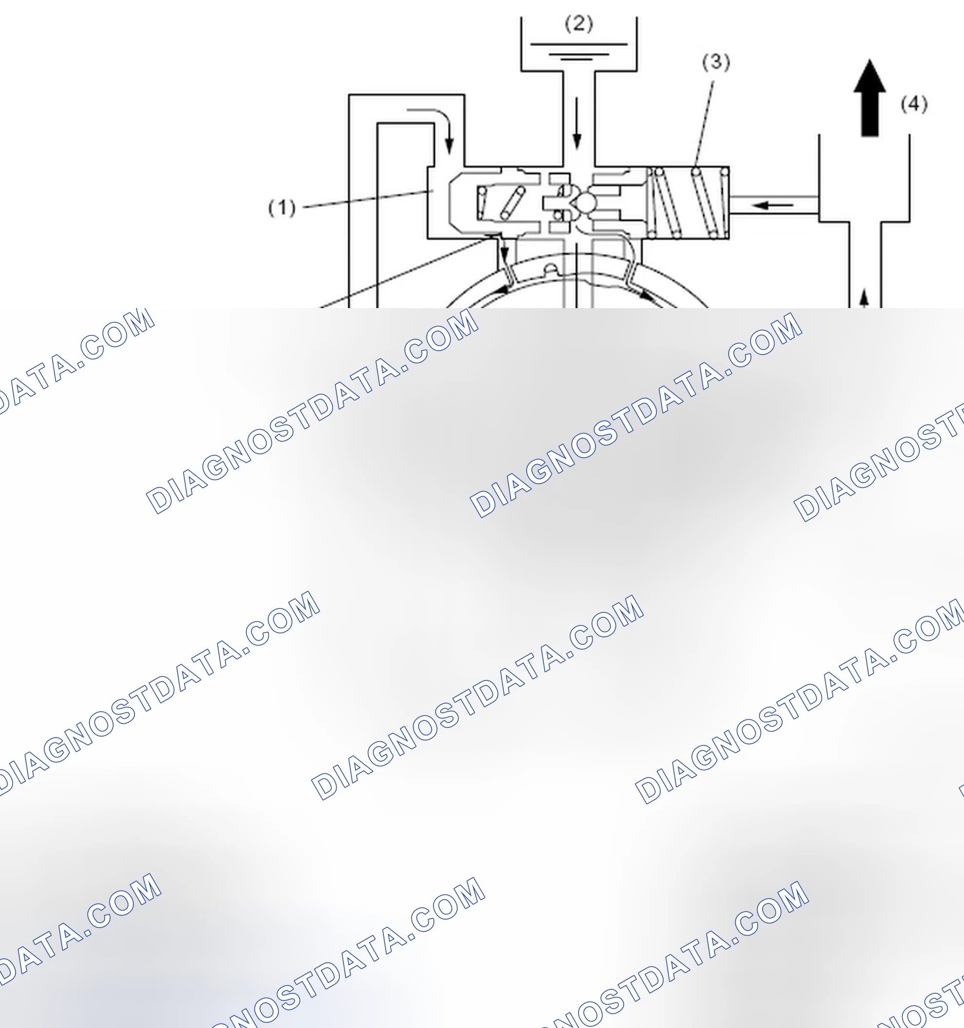 Scheme 6