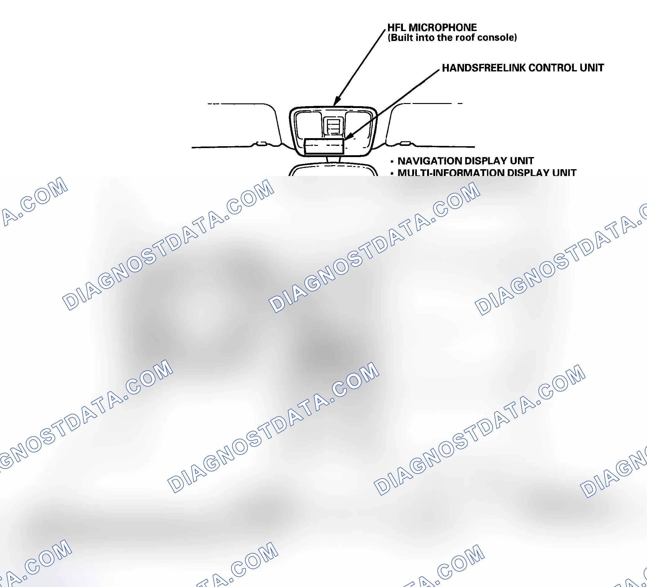 Scheme 39: Component Location Index