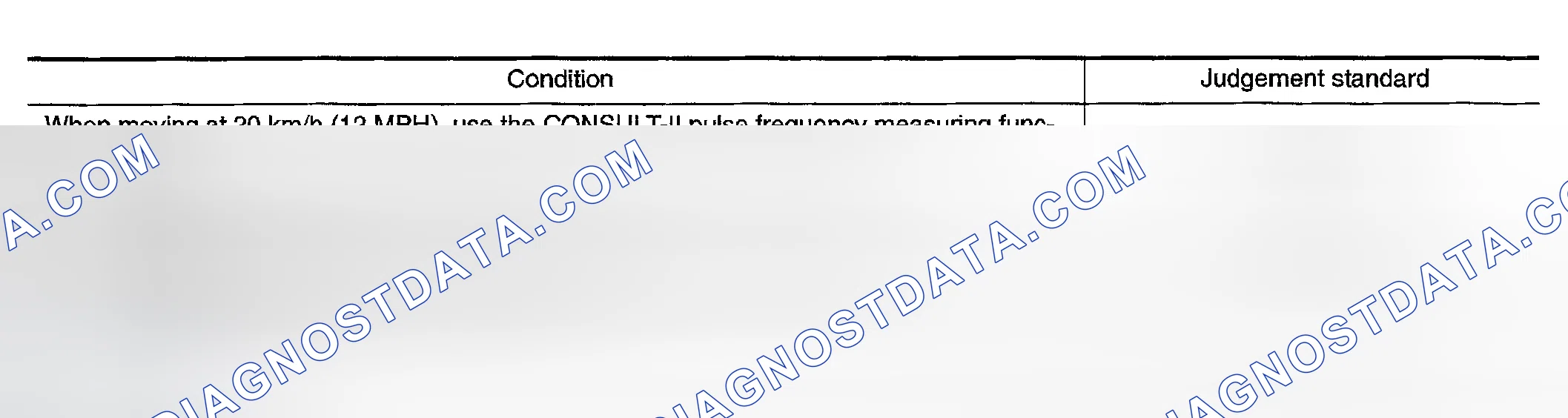 Scheme 1024: Revolution Sensor