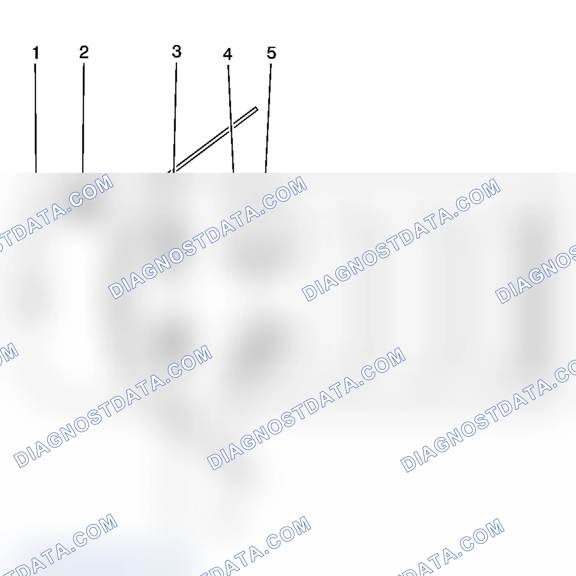 Scheme 8: SIR Zone Identification Views