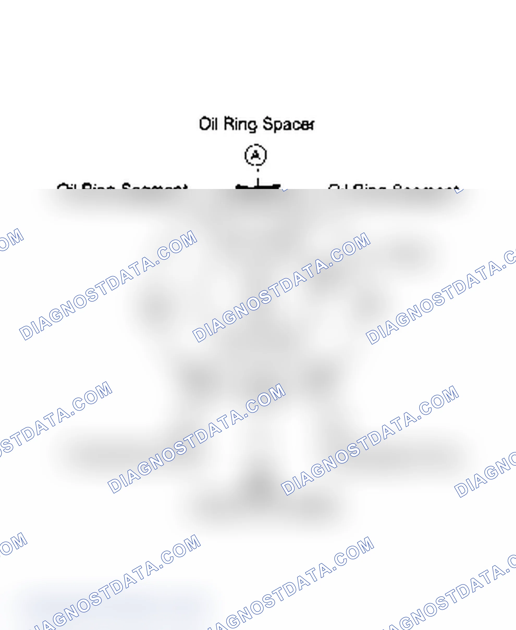 Scheme 27: Piston Ring End Gap Spacing