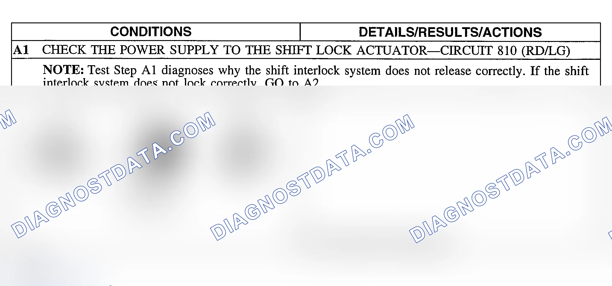 Scheme 76: Pinpoint Test A: The Shift Interlock System Does Not Release/Lock Correctly