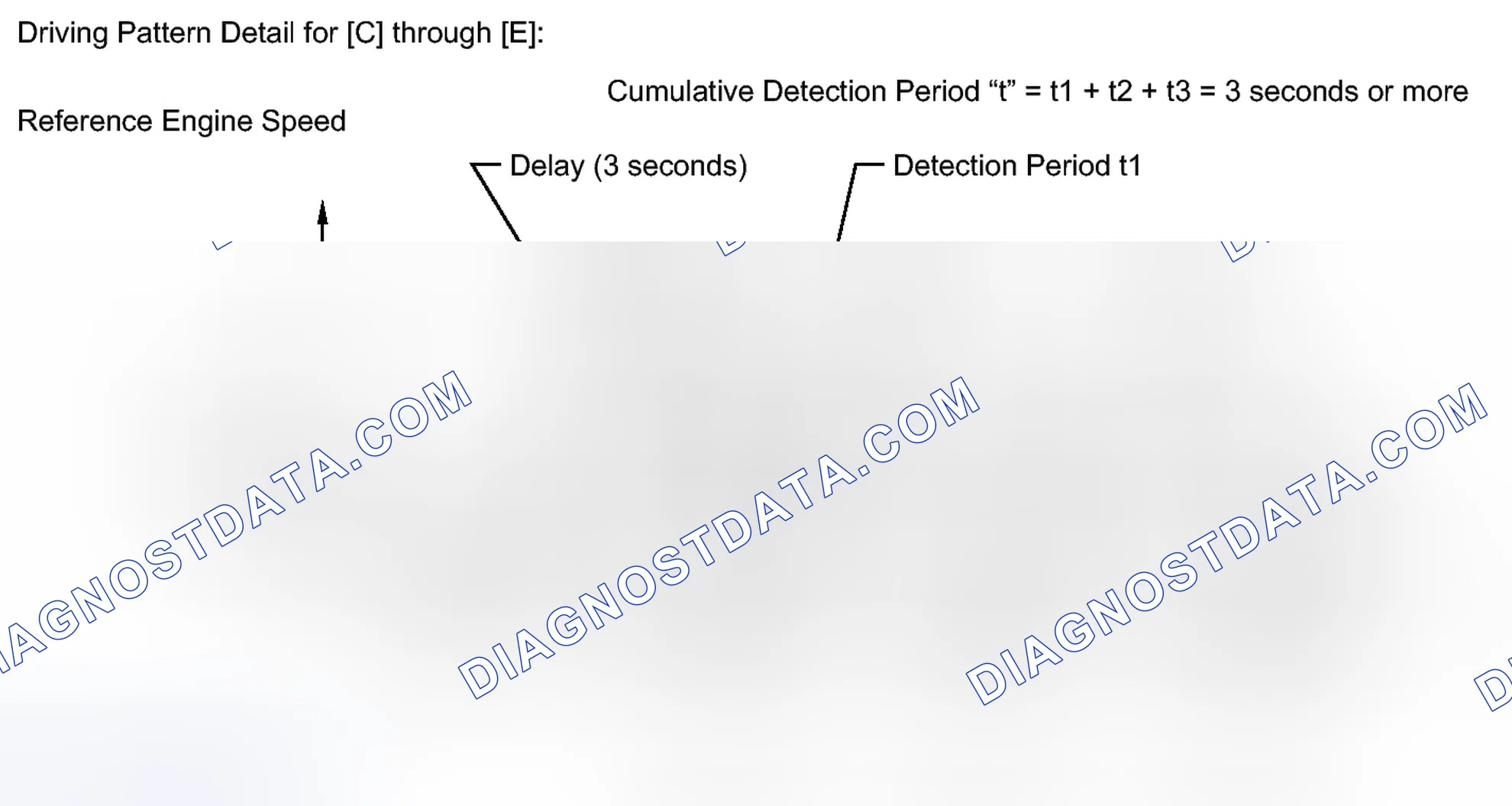 Scheme 198