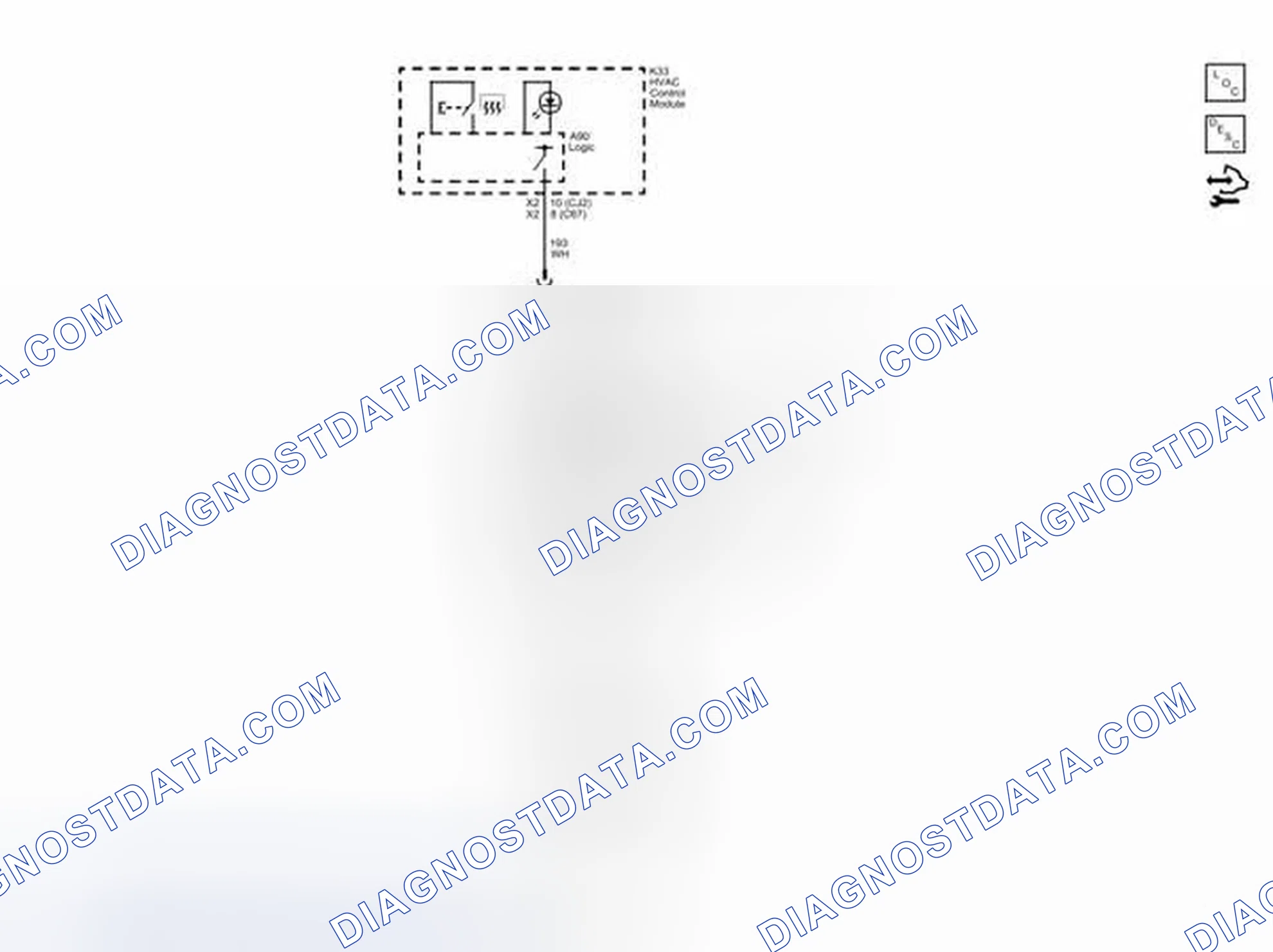 Scheme 5: Defogger