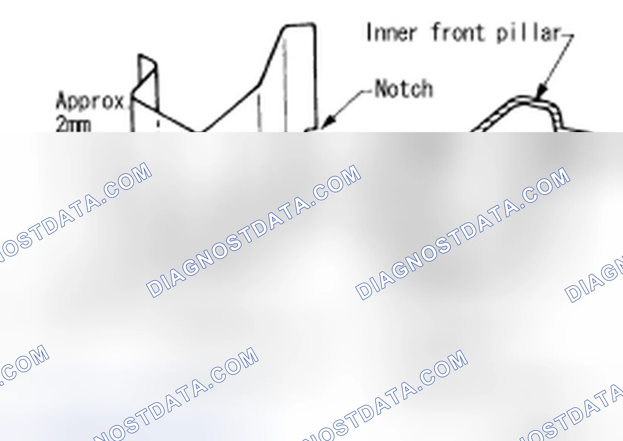Scheme 107