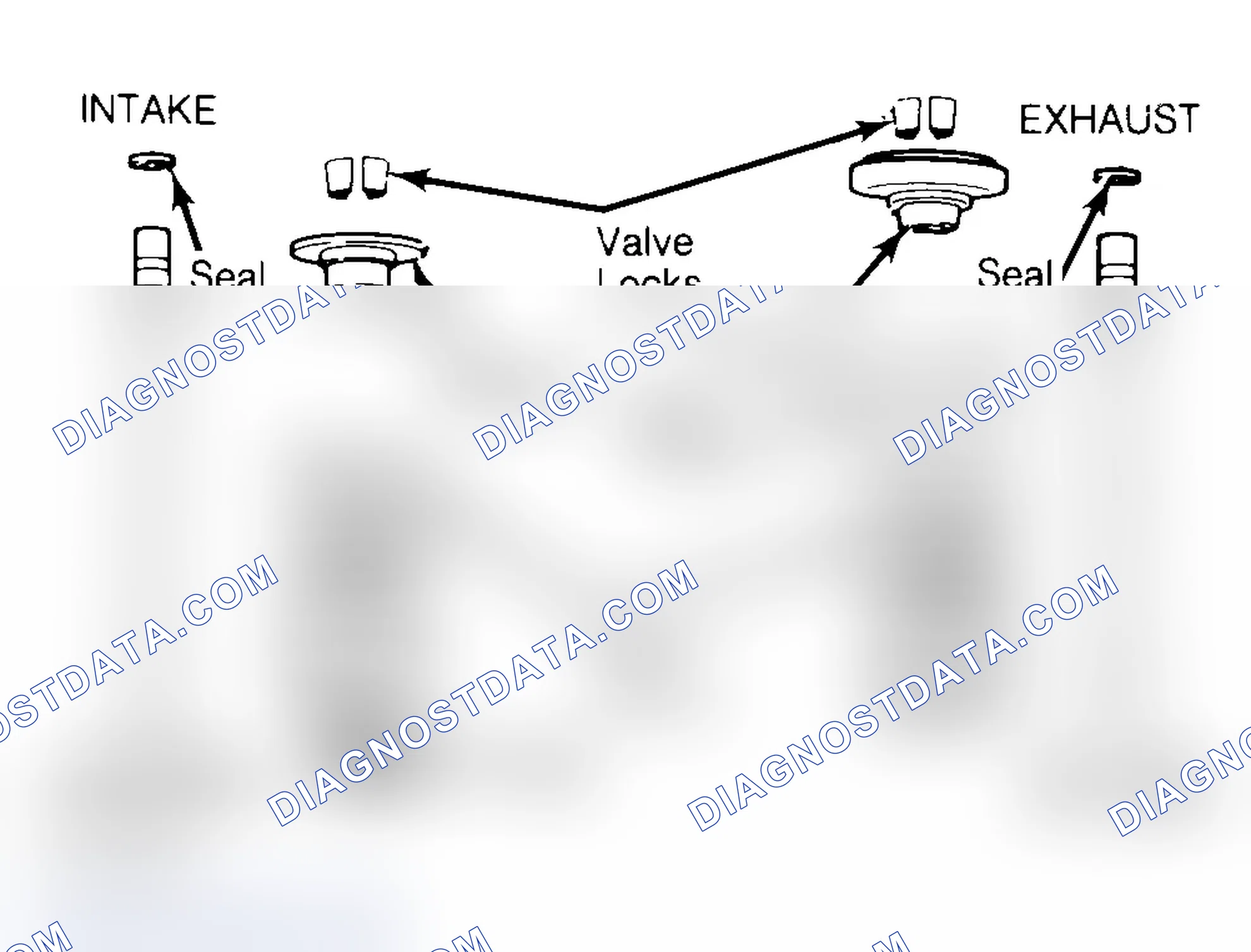 Scheme 11: Exploded View of Valve Assemblies