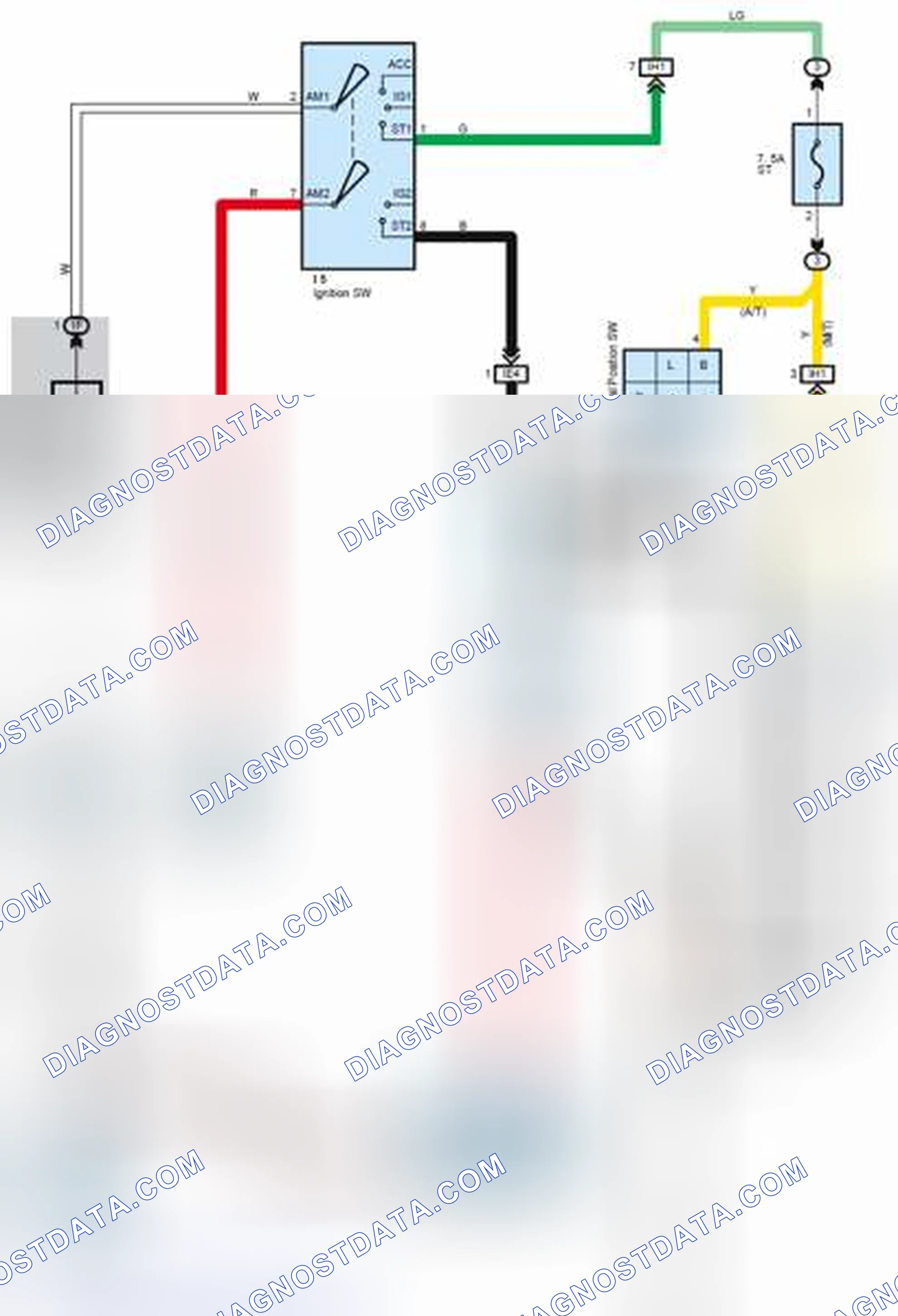 Scheme 25: Starting