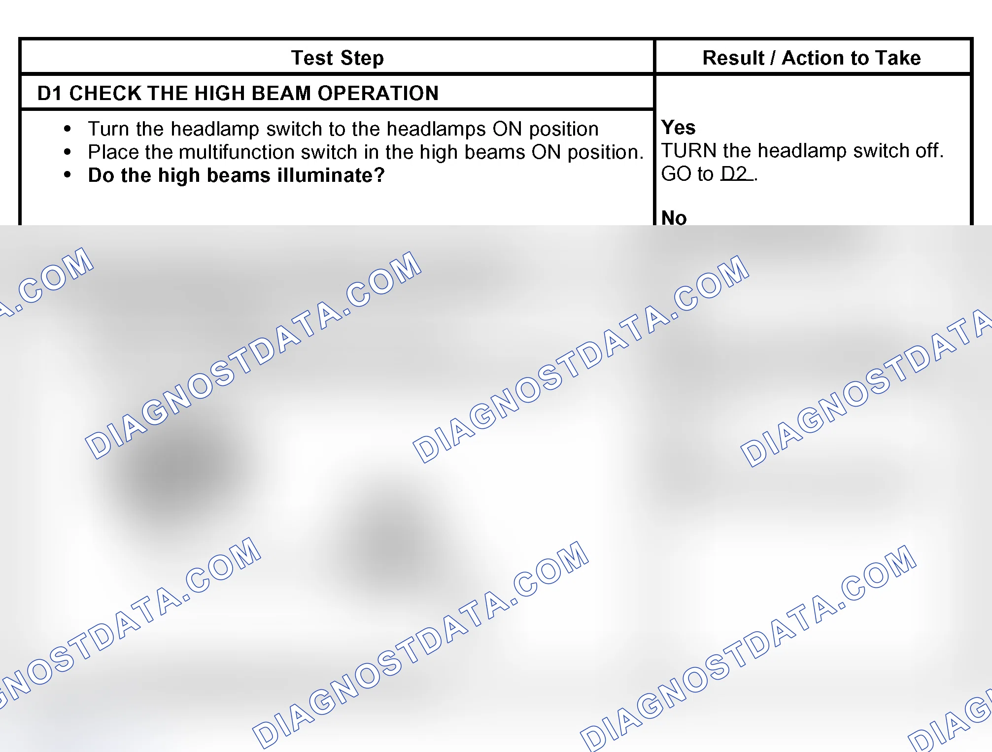 Scheme 9: PINPOINT TEST D: THE FLASH-TO-PASS FEATURE IS INOPERATIVE