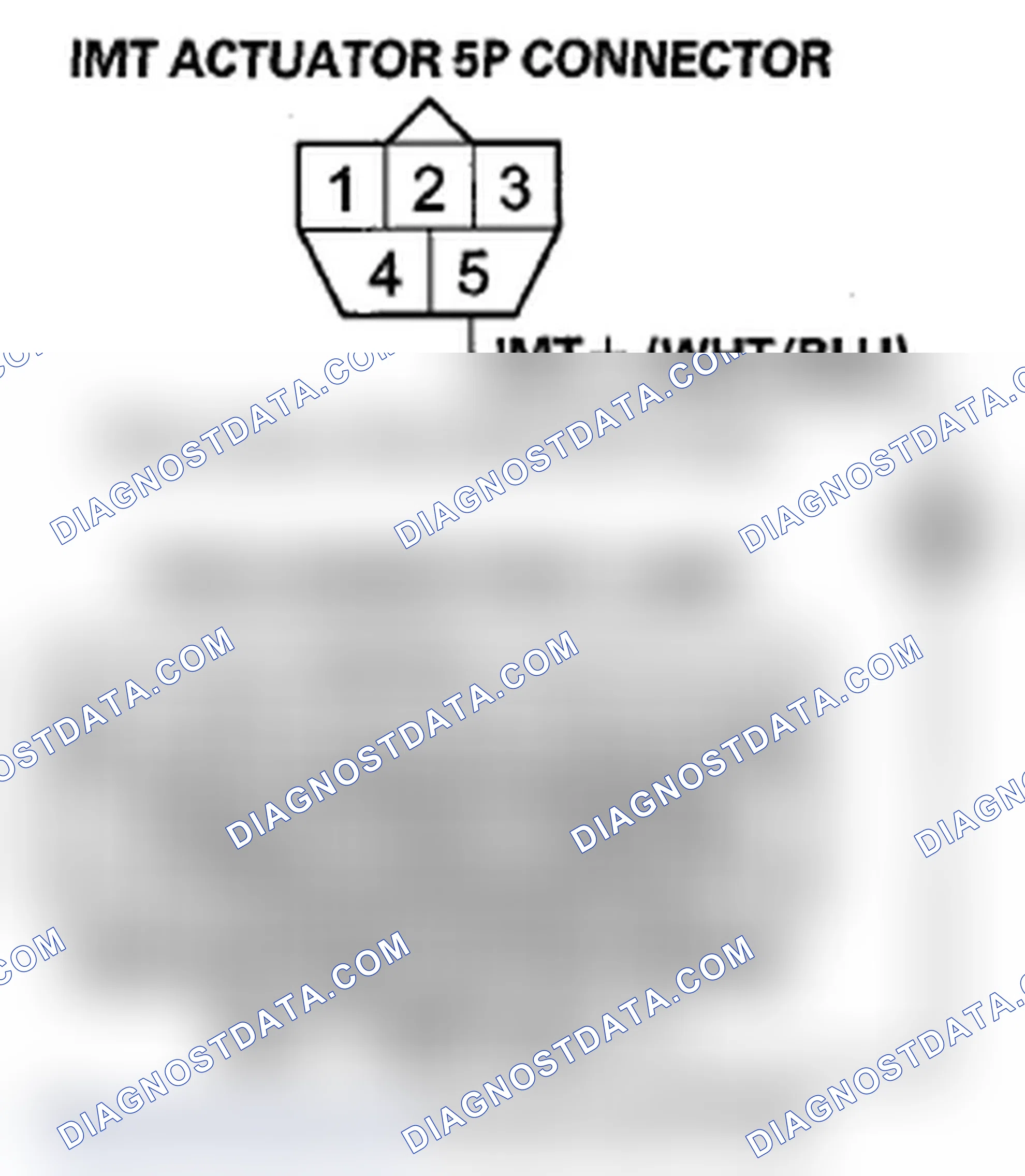 Scheme 87