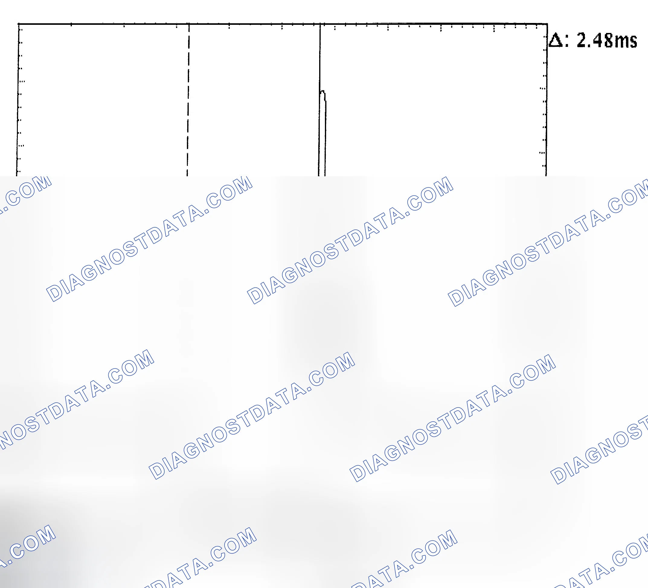 Scheme 24: Injector Bank - Known Good - Voltage Pattern