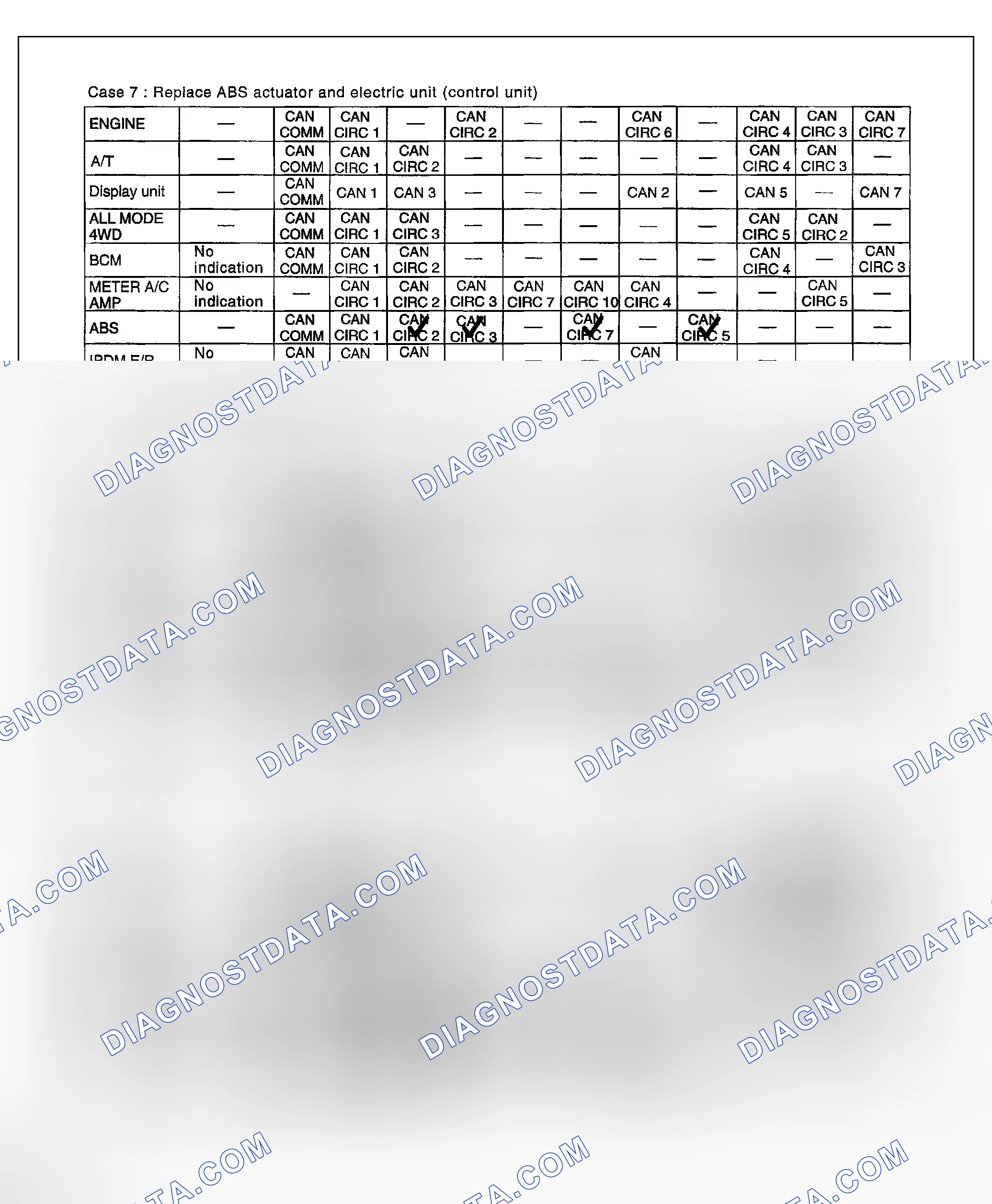 Scheme 238