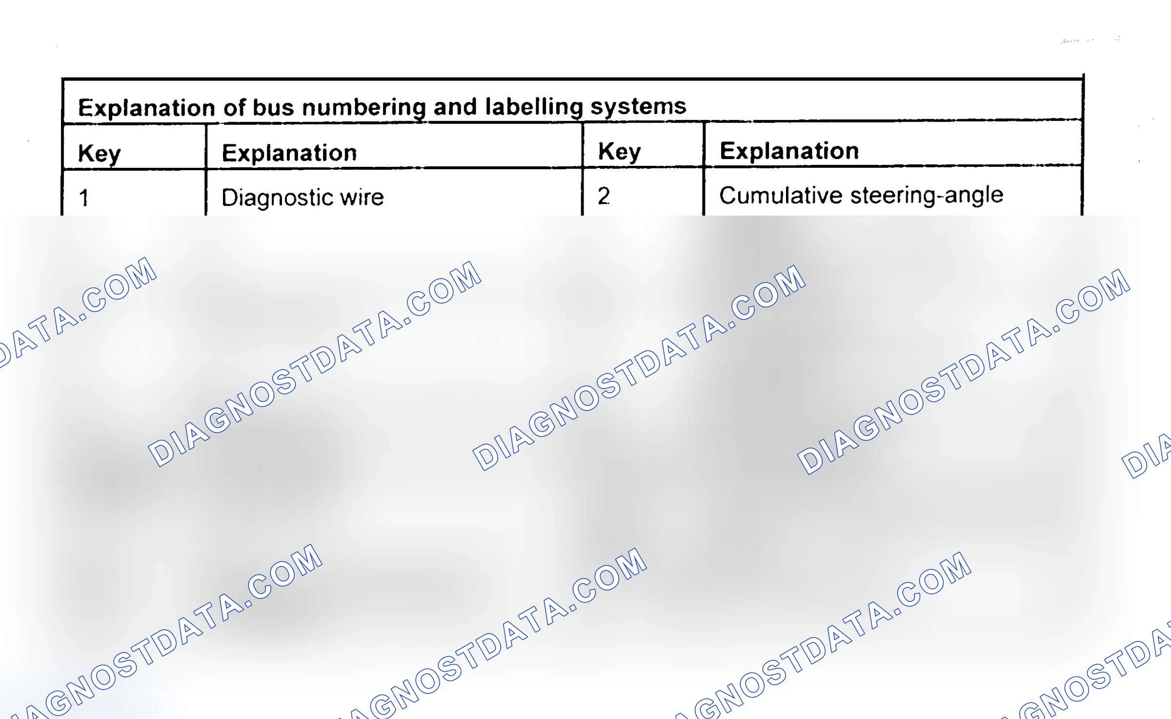 Scheme 3