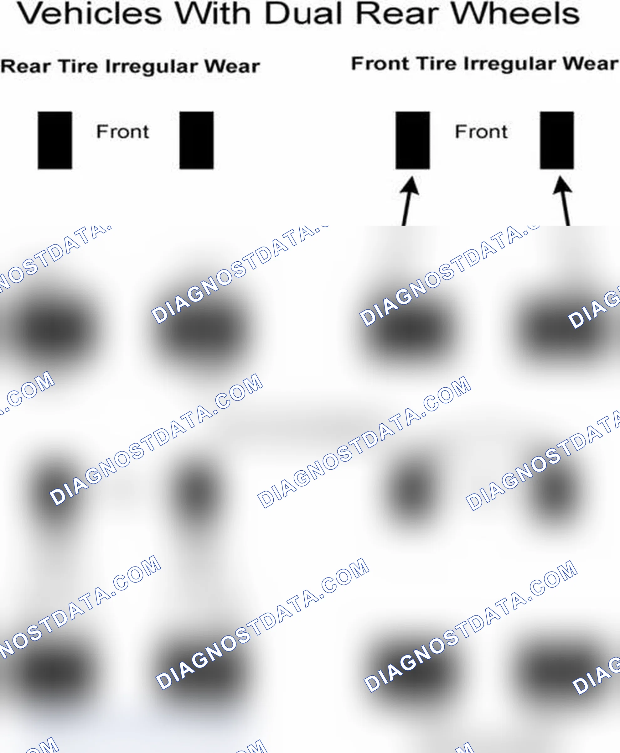 Scheme 30: Popular Tire Rotation Patterns - With Dual Rear Wheels