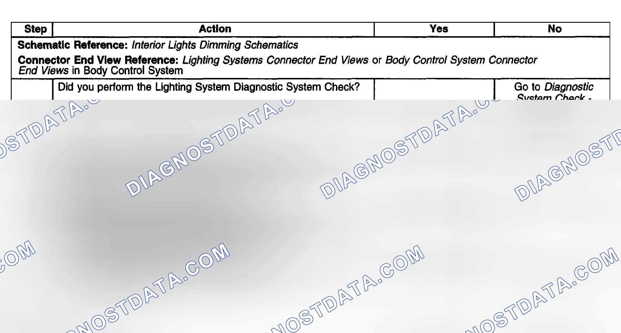 Scheme 177: Test Description