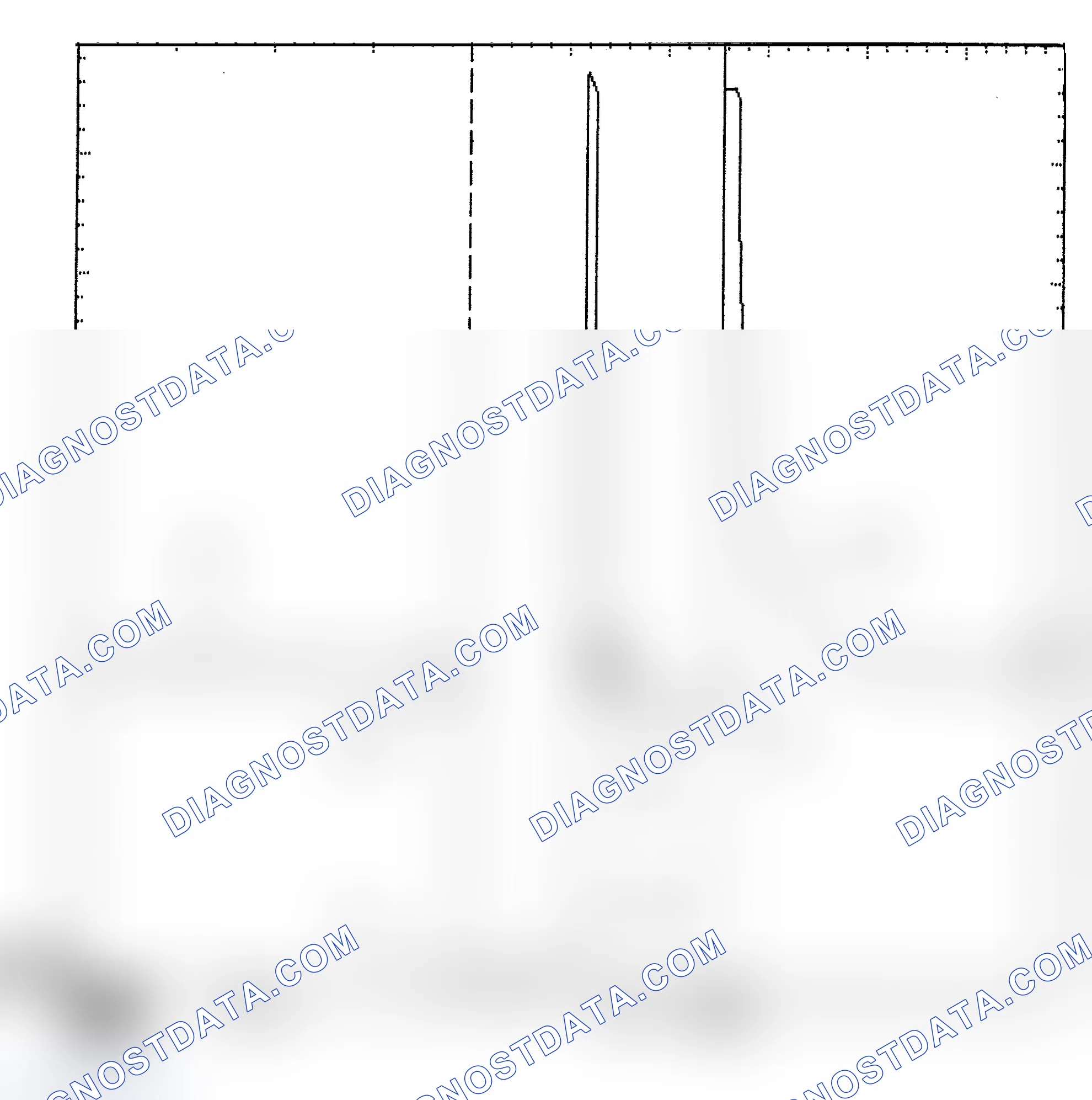 Scheme 6: Identifying Current Controlled Type Injector Pattern