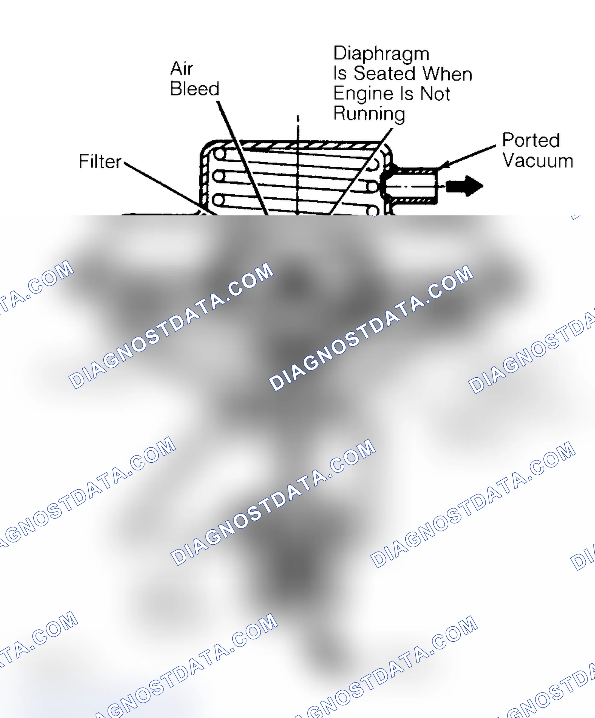 Scheme 10: Negative Backpressure EGR (BP/EGR) Valve