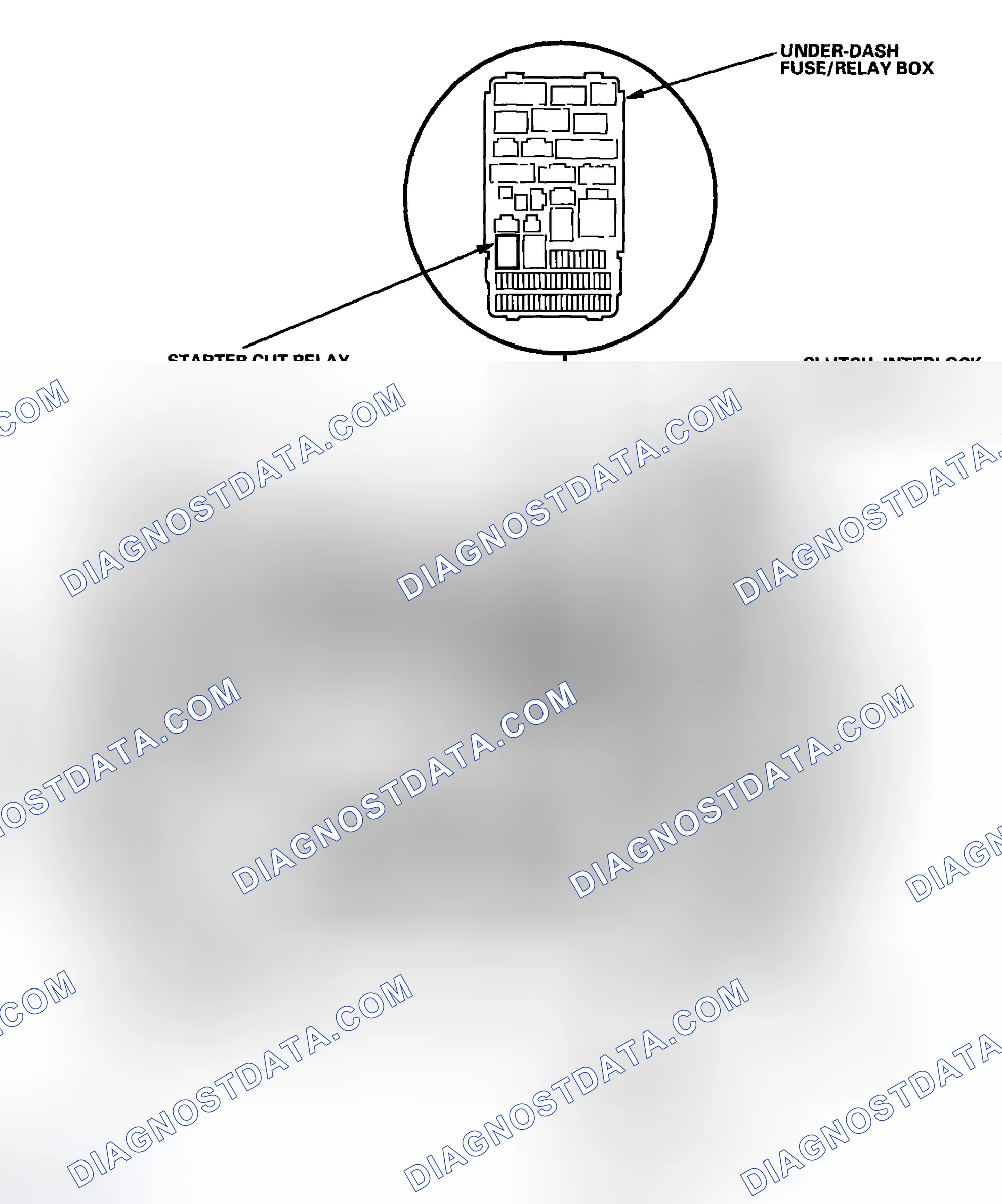 Scheme 1: Component Location Index