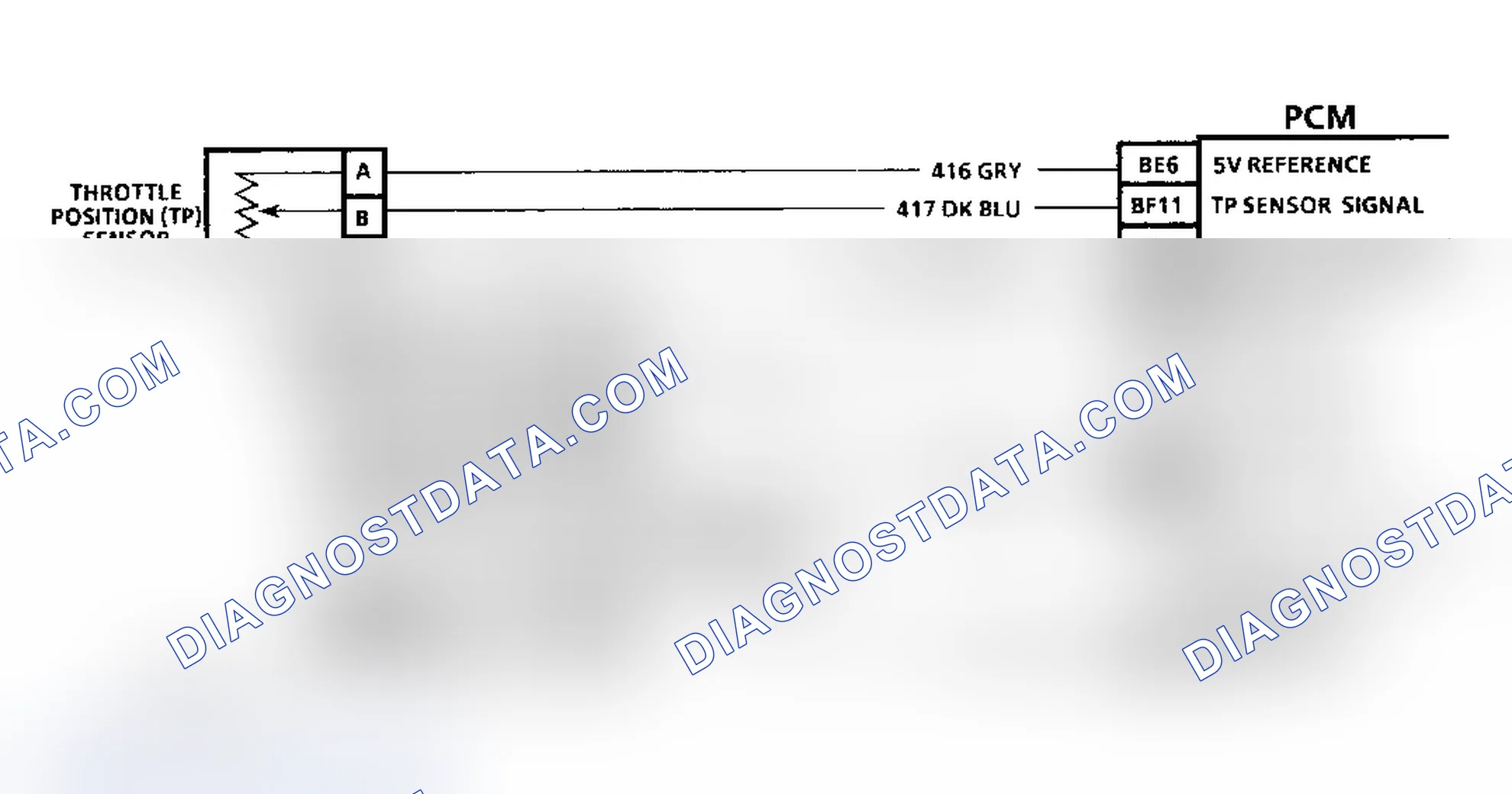 Scheme 152
