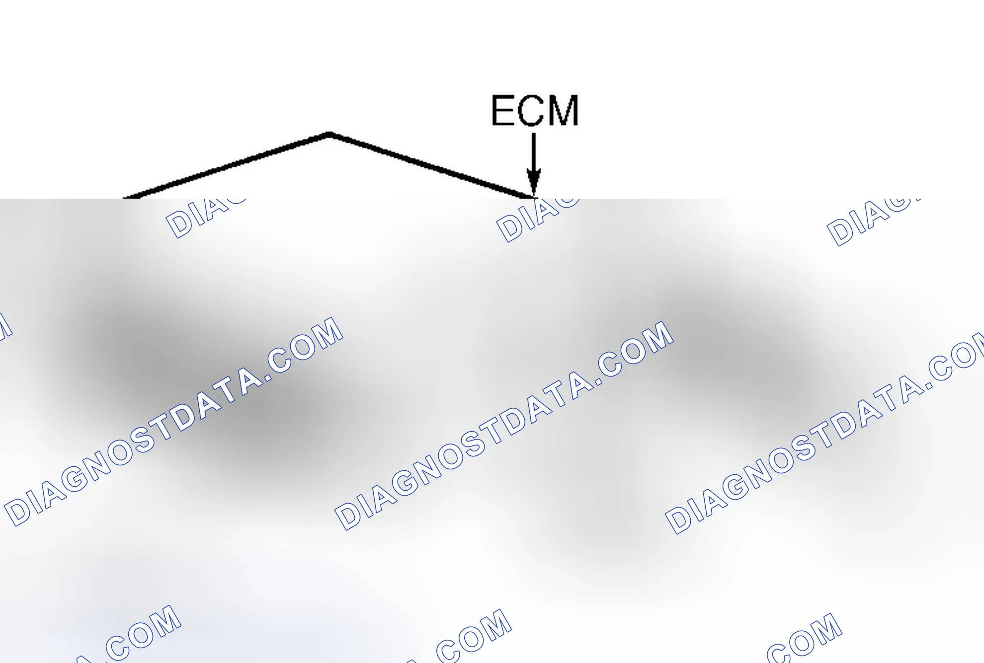 Scheme 1: RETRIEVING CODES USING MIL
