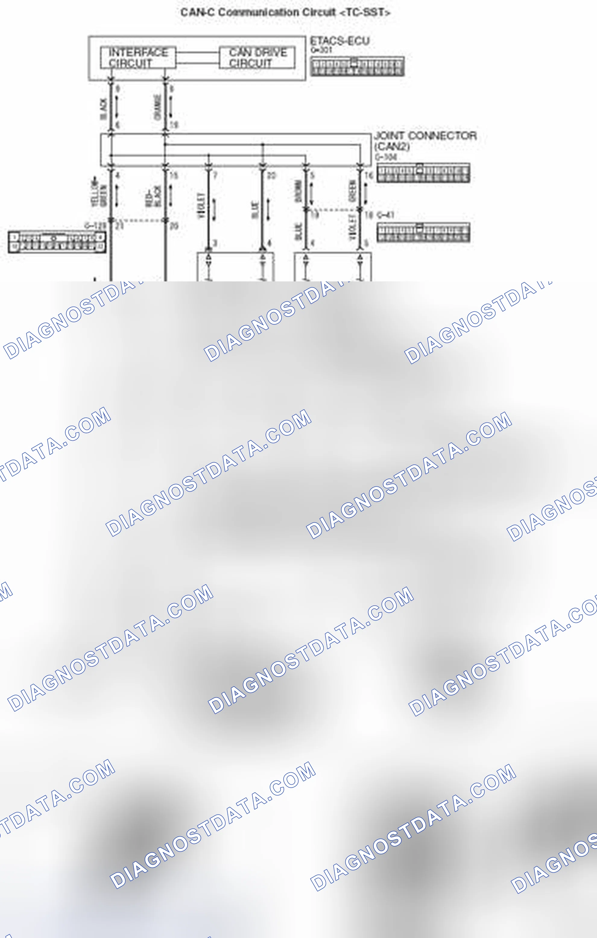 Scheme 255