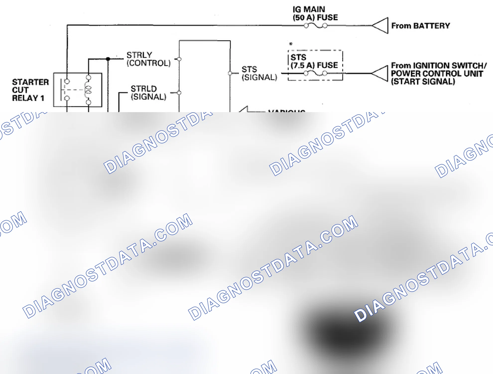 Scheme 51: Starter Control System Diagram