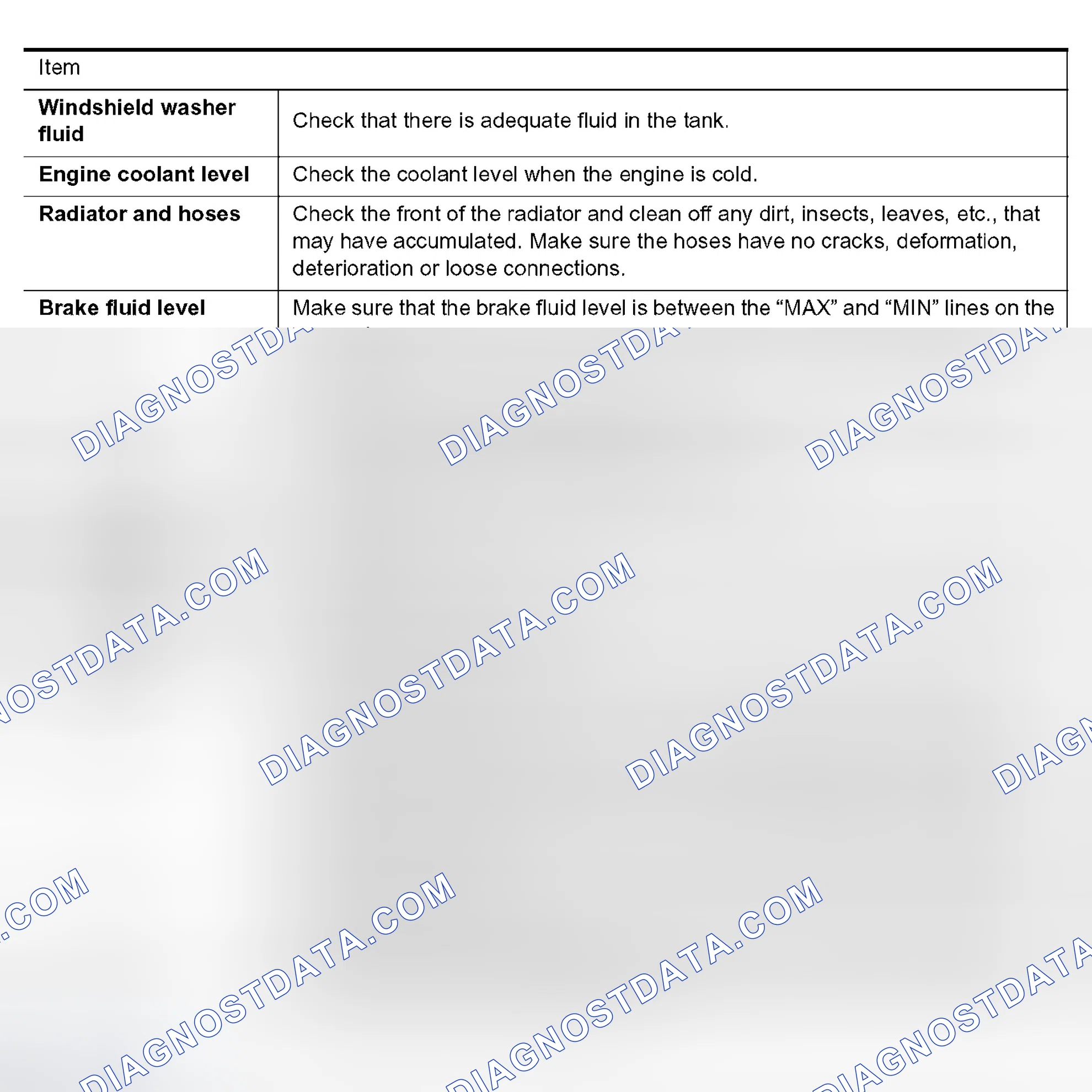 Scheme 31: UNDER THE HOOD AND VEHICLE