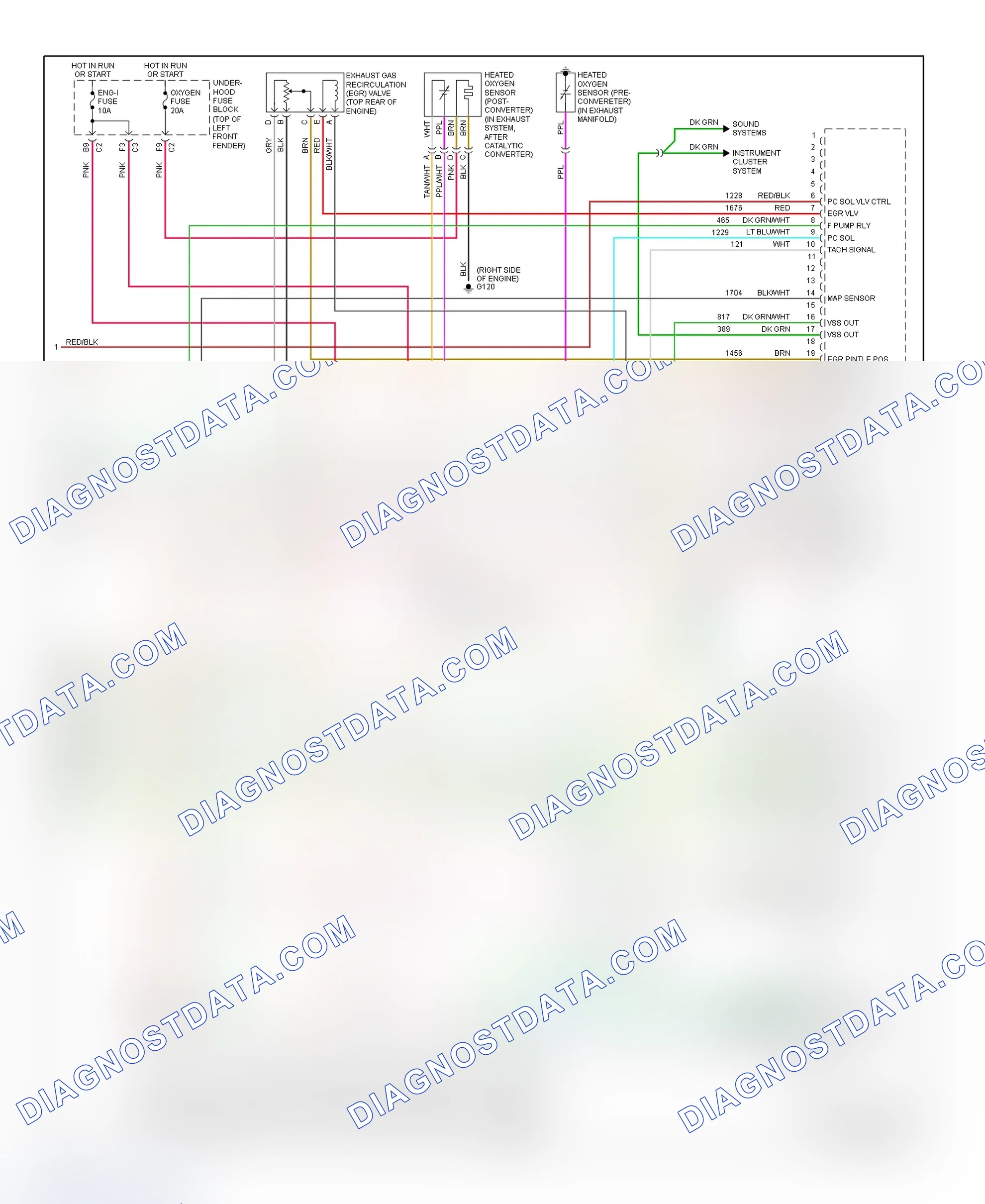 Scheme 178: PCM Wiring Diagram (Sonoma & S10 Pickup - 2.2L - 3 Of 3)