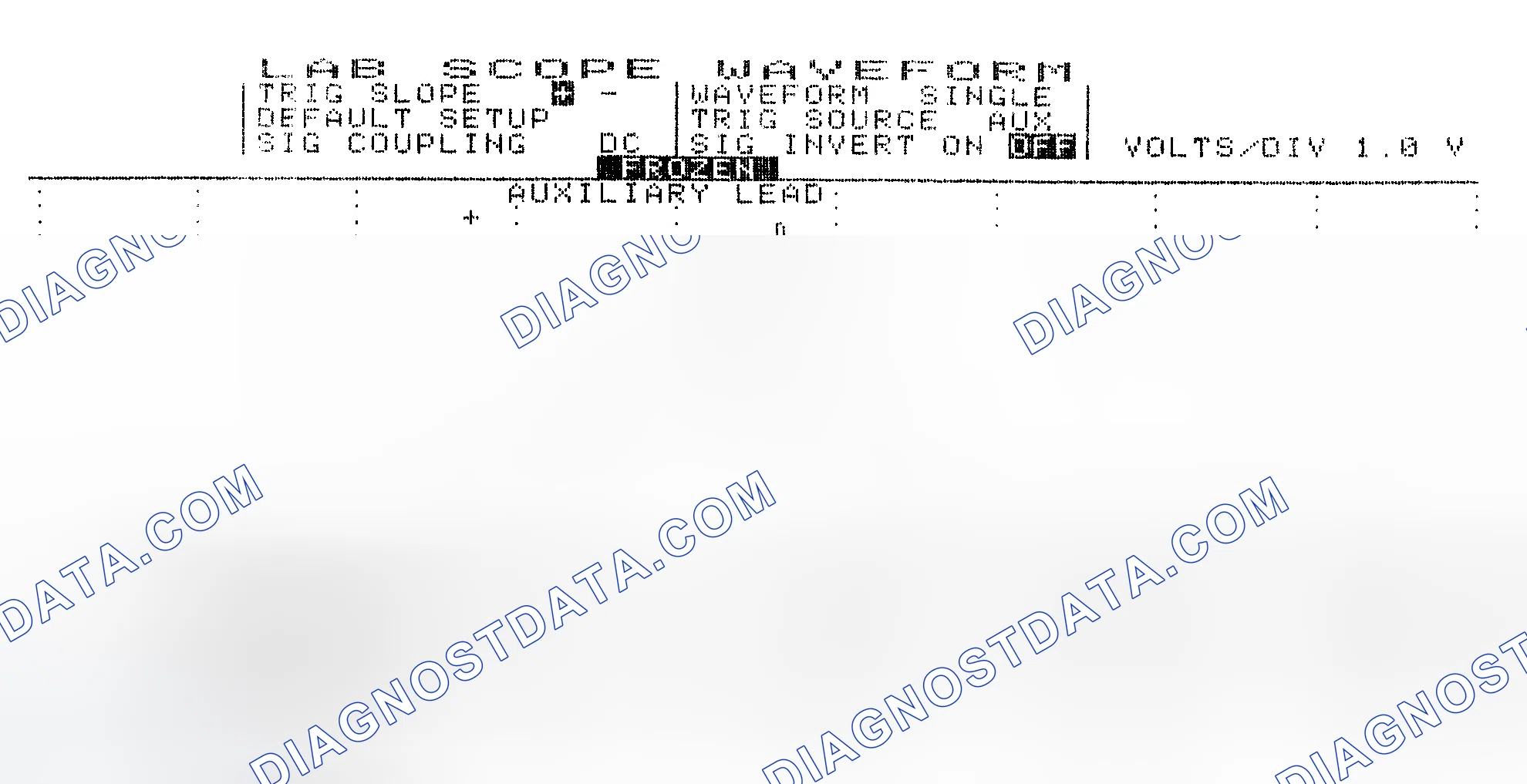 Scheme 19: Single Injector w/Excessive Current Flow - Current Pattern
