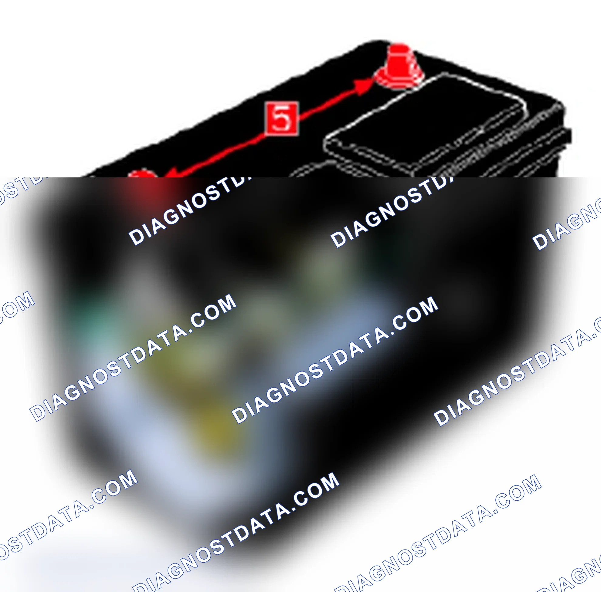 Scheme 24: Typical Battery Components