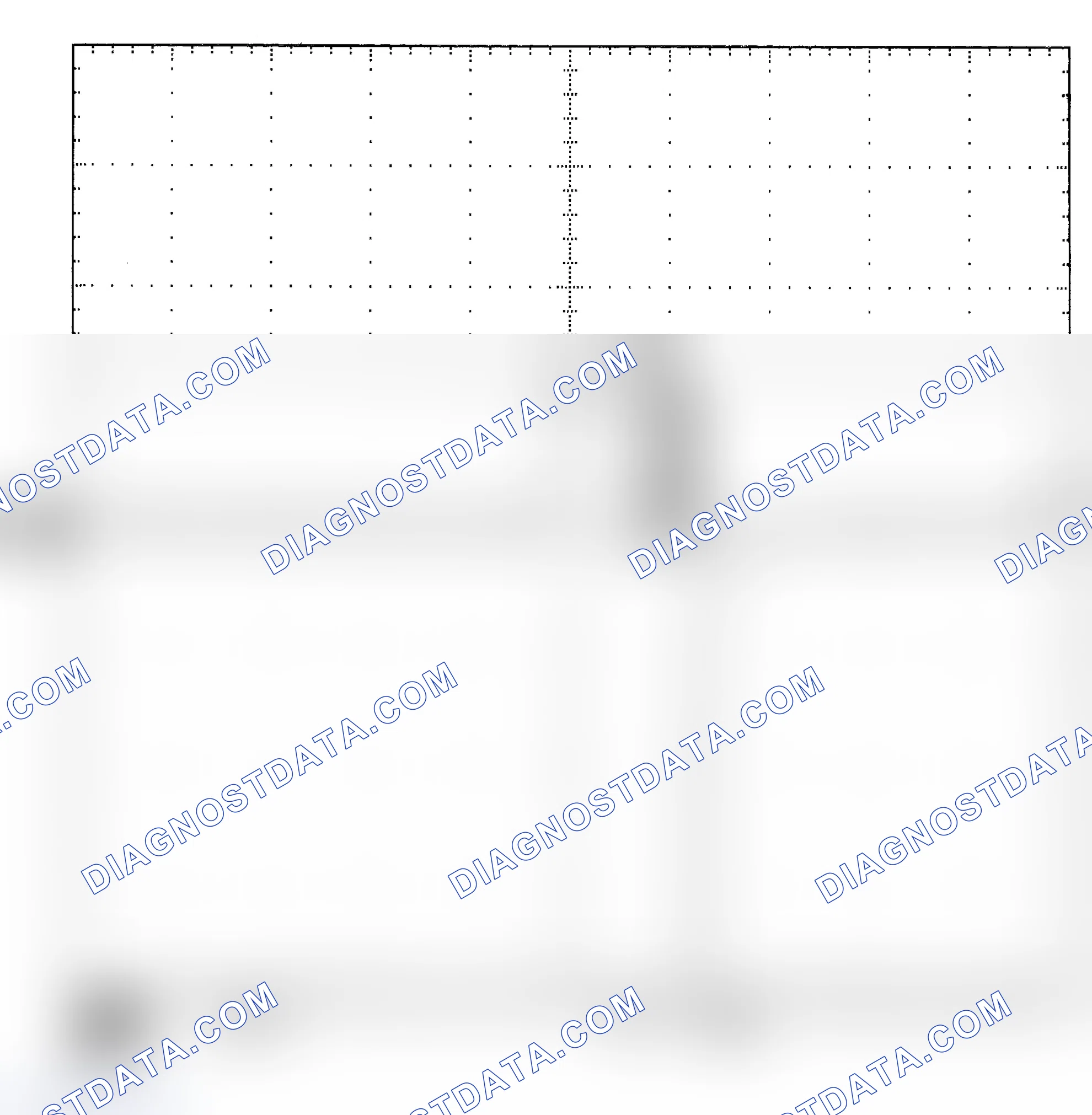 Scheme 25: Single Injector - Known Good - Voltage Pattern