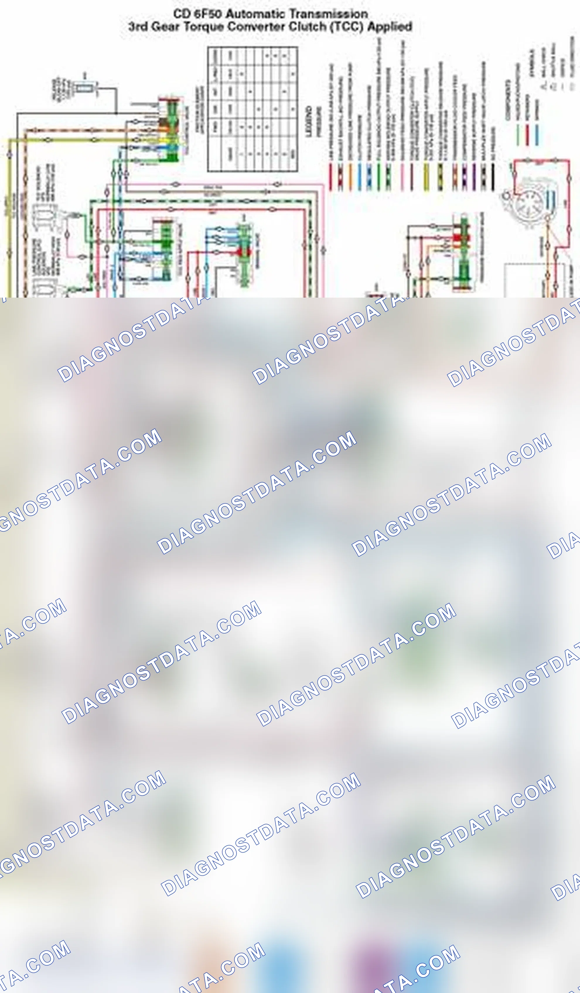 Scheme 129