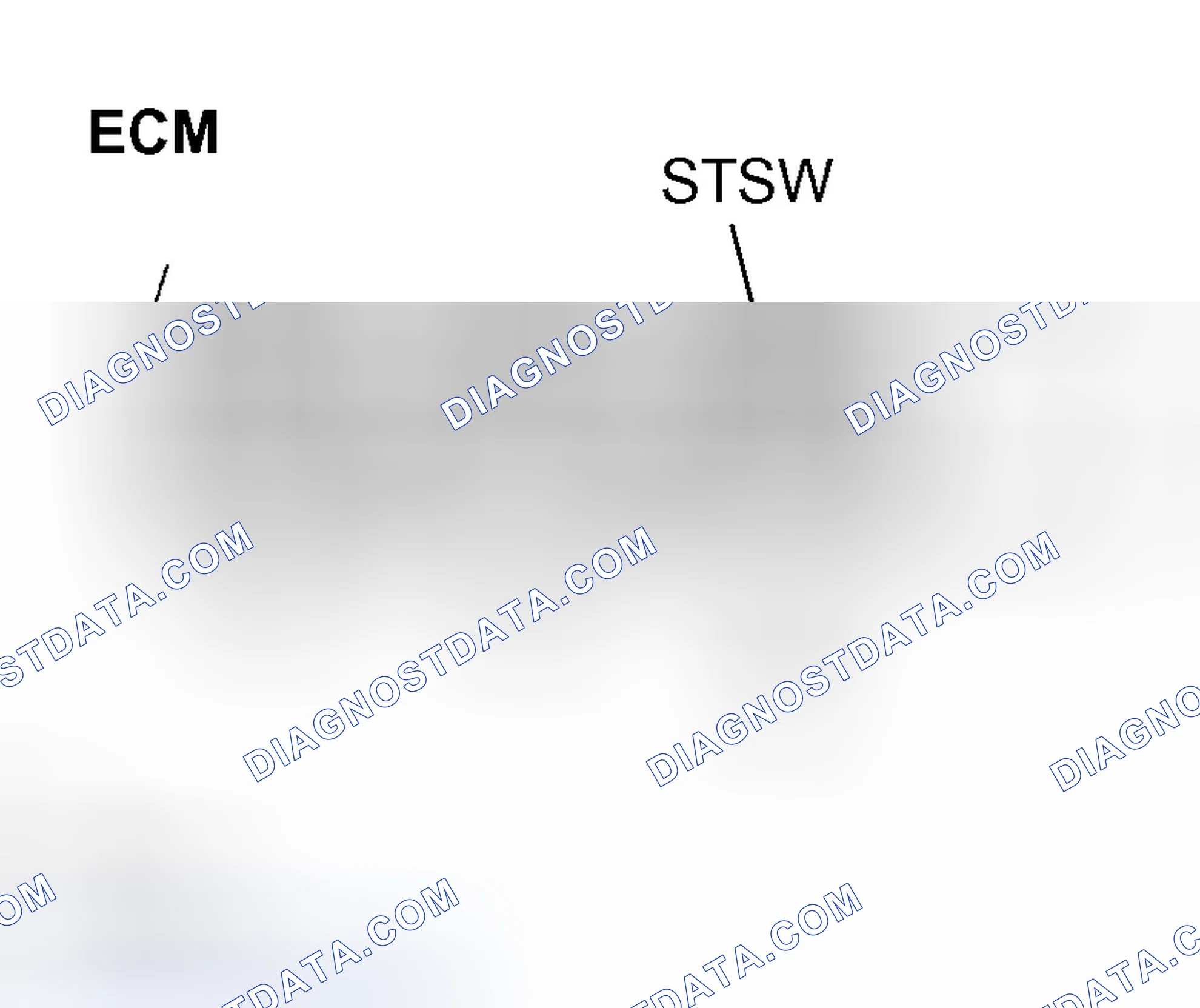 Scheme 532