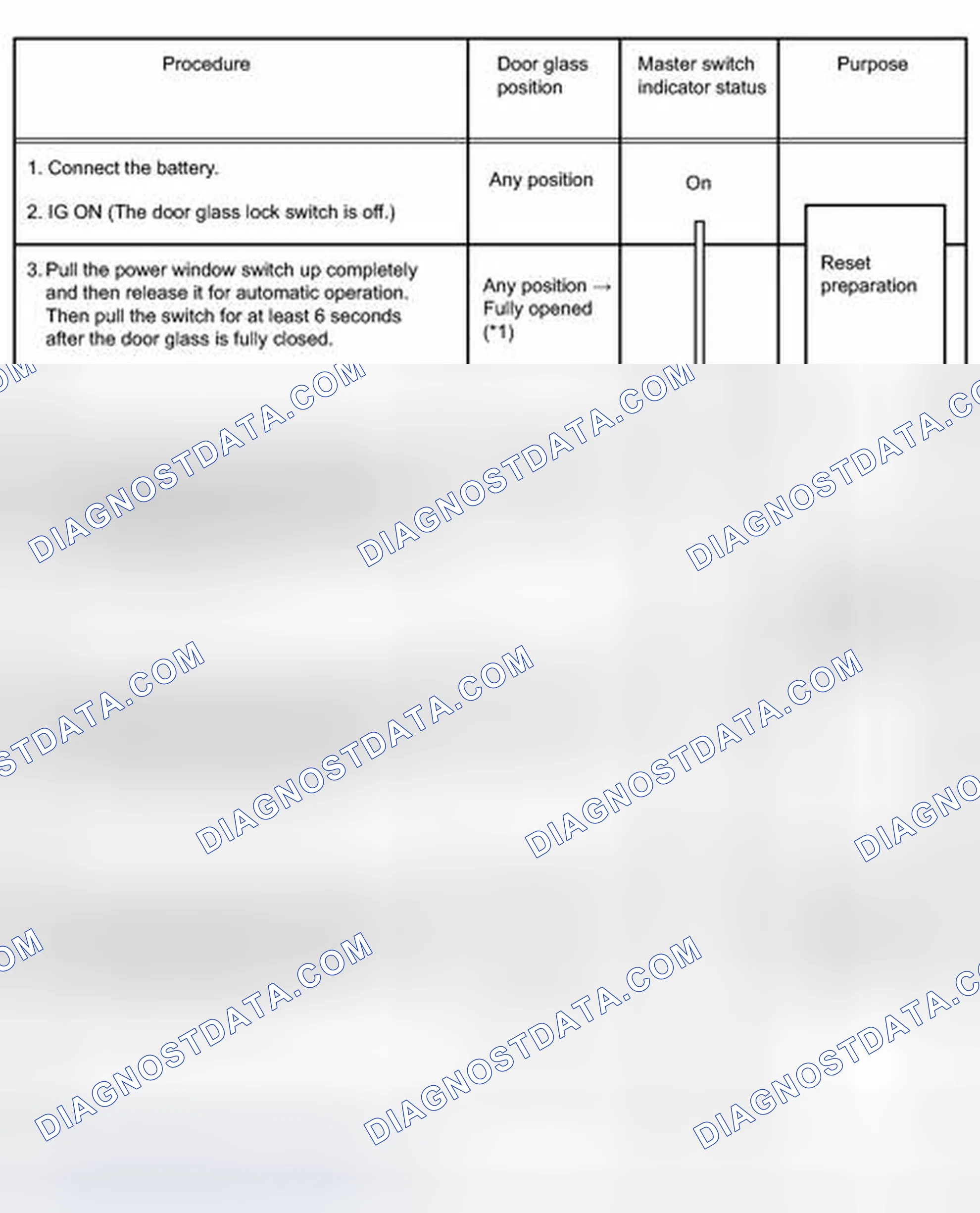 Scheme 13