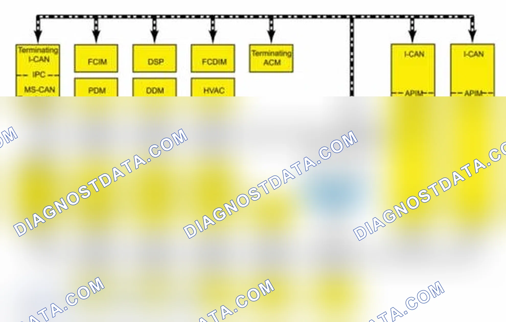 Scheme 1: System Diagram