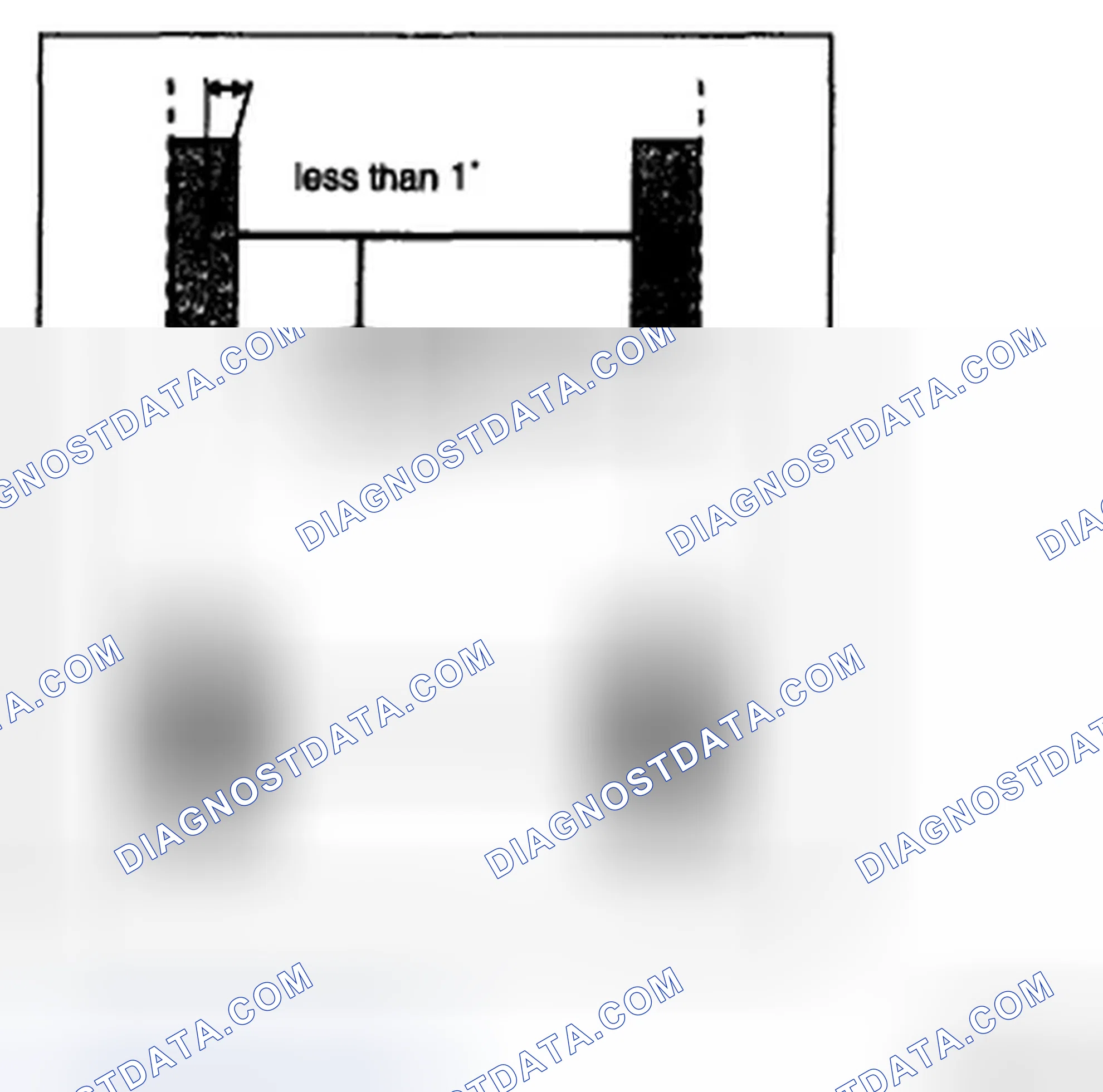 Scheme 88: STEERING ANGLE SENSOR (SAS) CALIBRATION