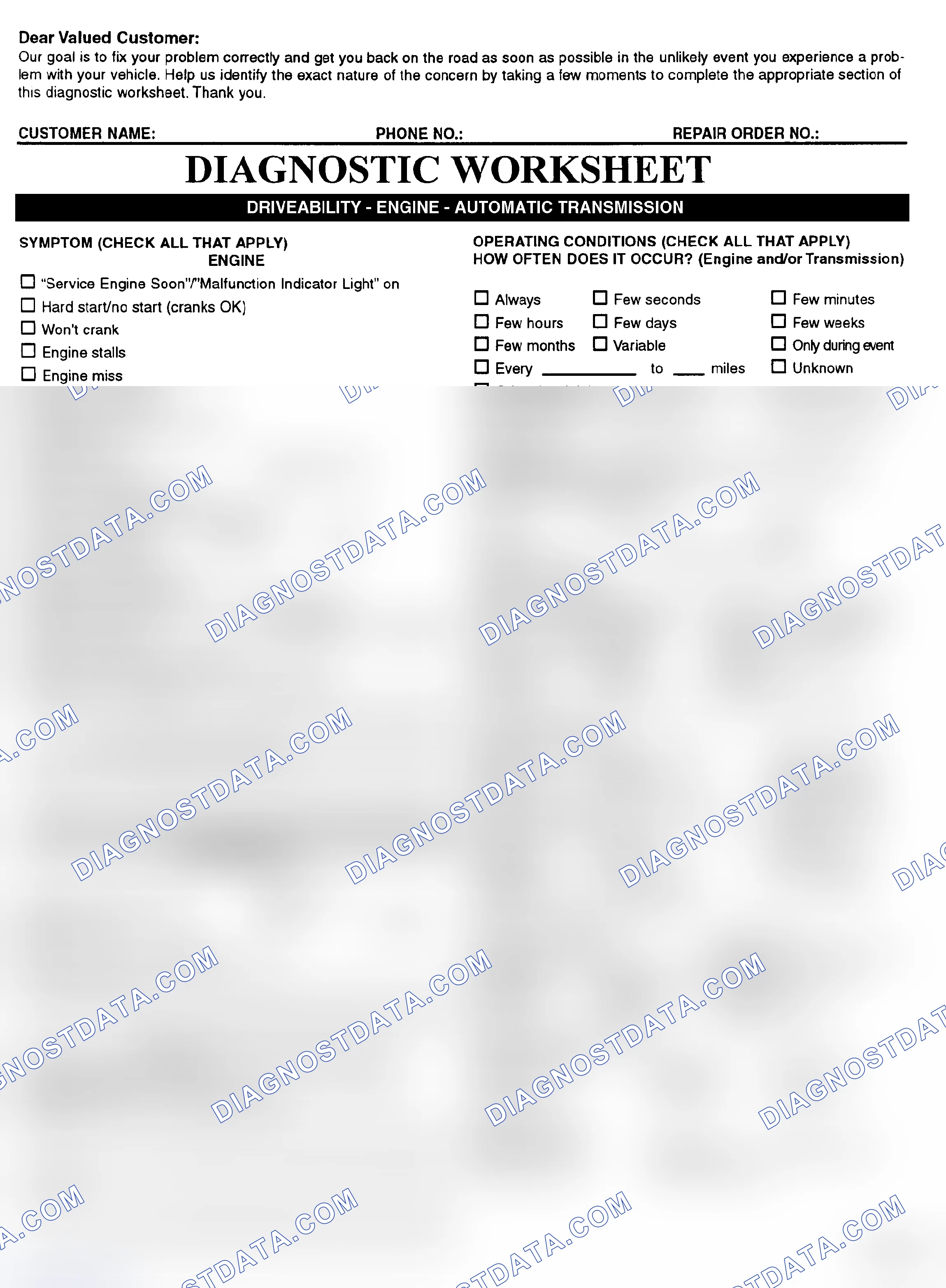 Scheme 2: Symptom Check List - Page 1