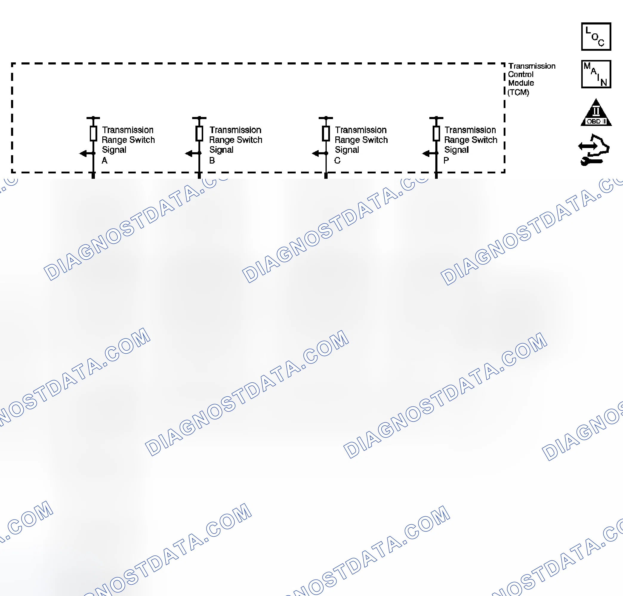 Scheme 486: Range Selector Displays Incorrect Range (5.3L)