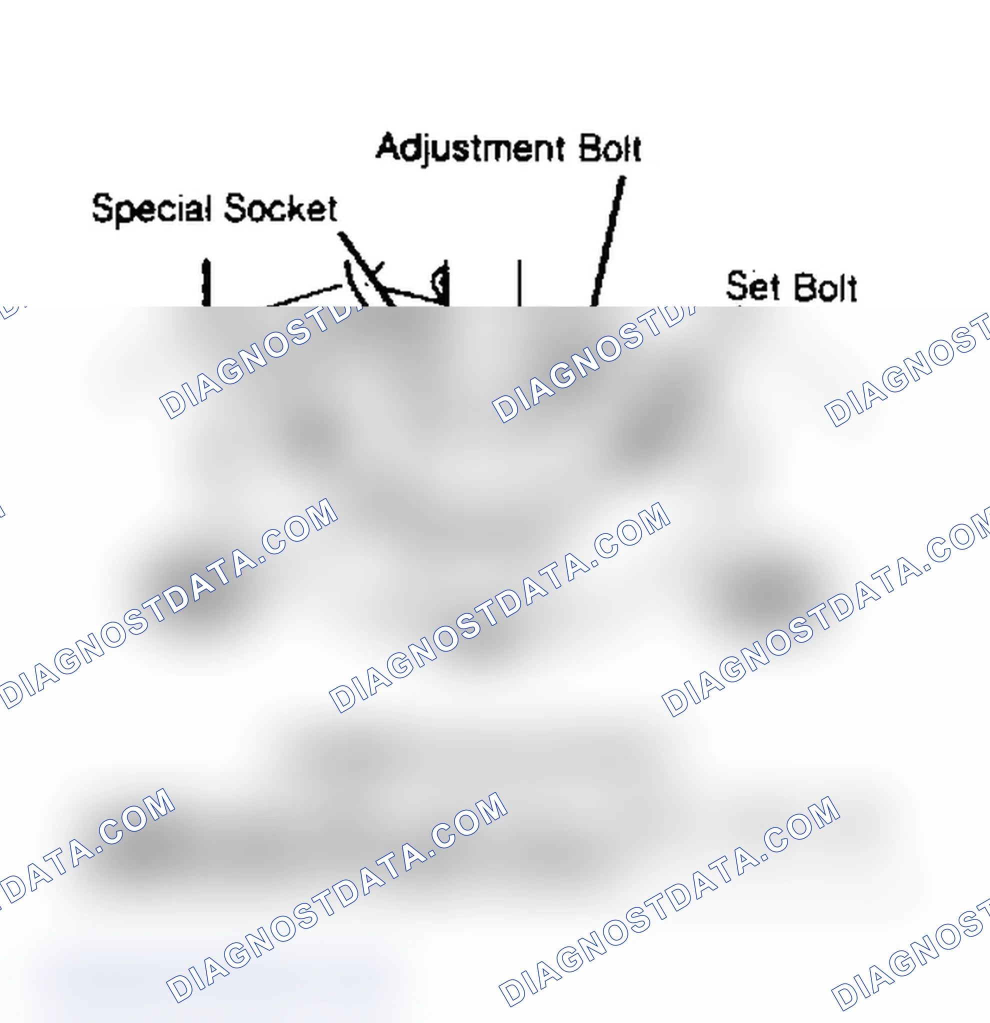 Scheme 1: Camber Adjustment