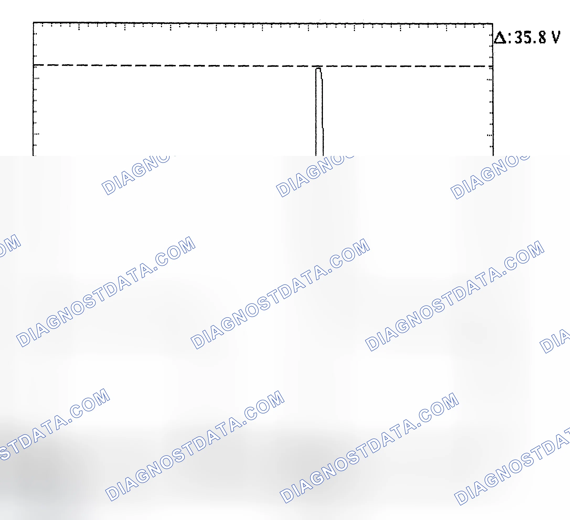 Scheme 28: Injector Bank - Known Good - Voltage Pattern