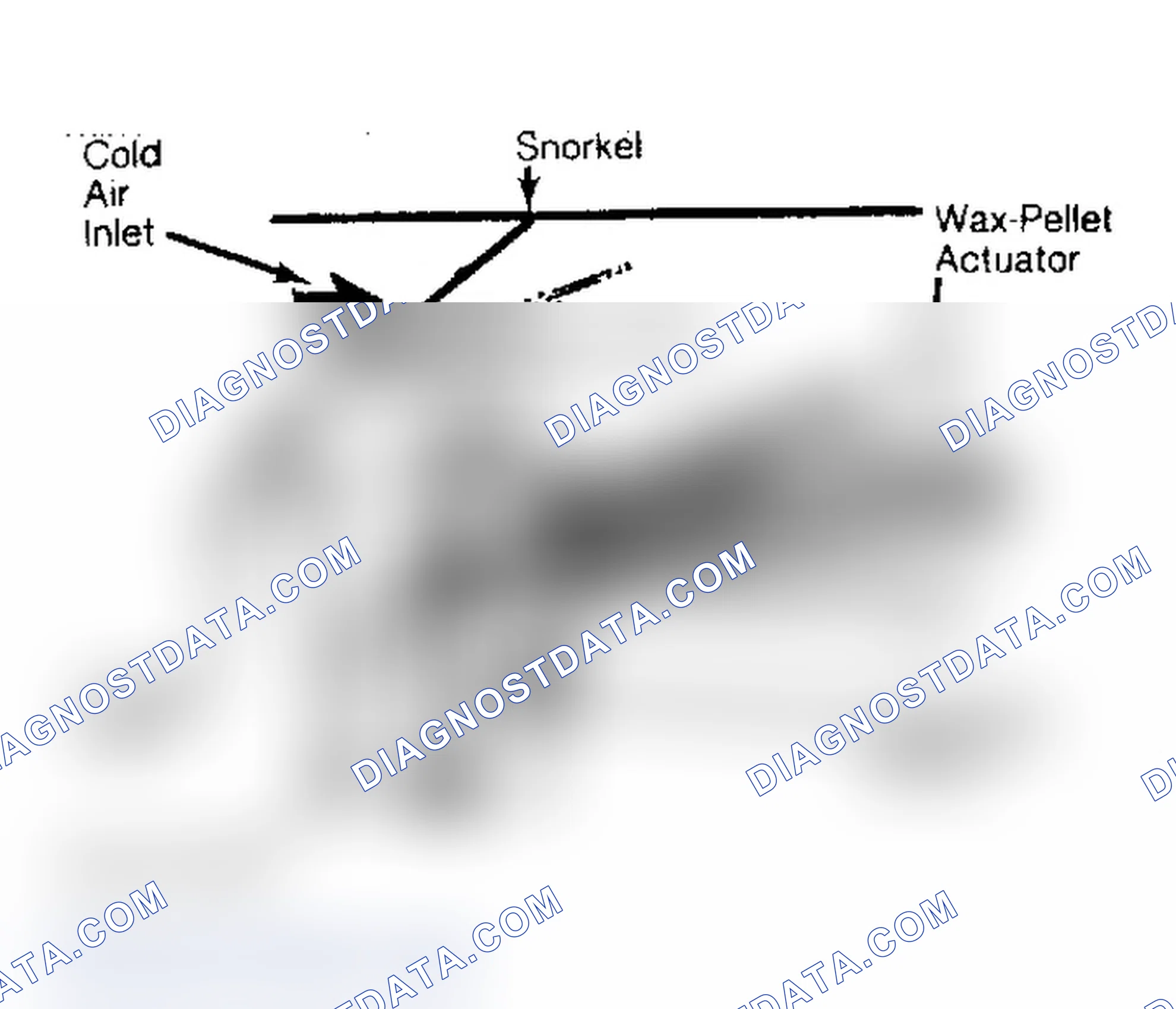 Scheme 183: TEMPERATURE SENSOR TEST (S & T MODELS)