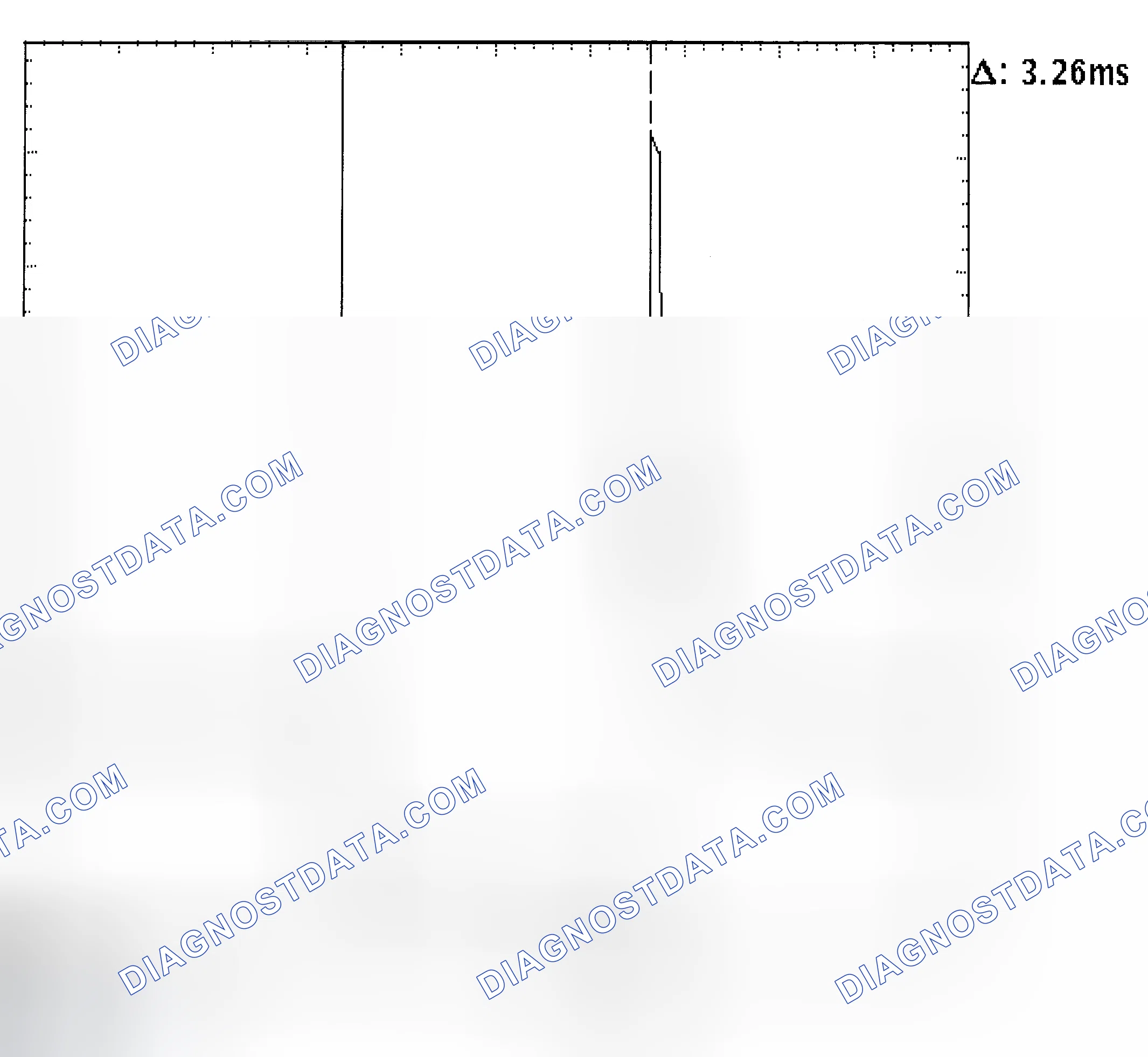 Scheme 22: Injector Bank - Known Good - Voltage Pattern