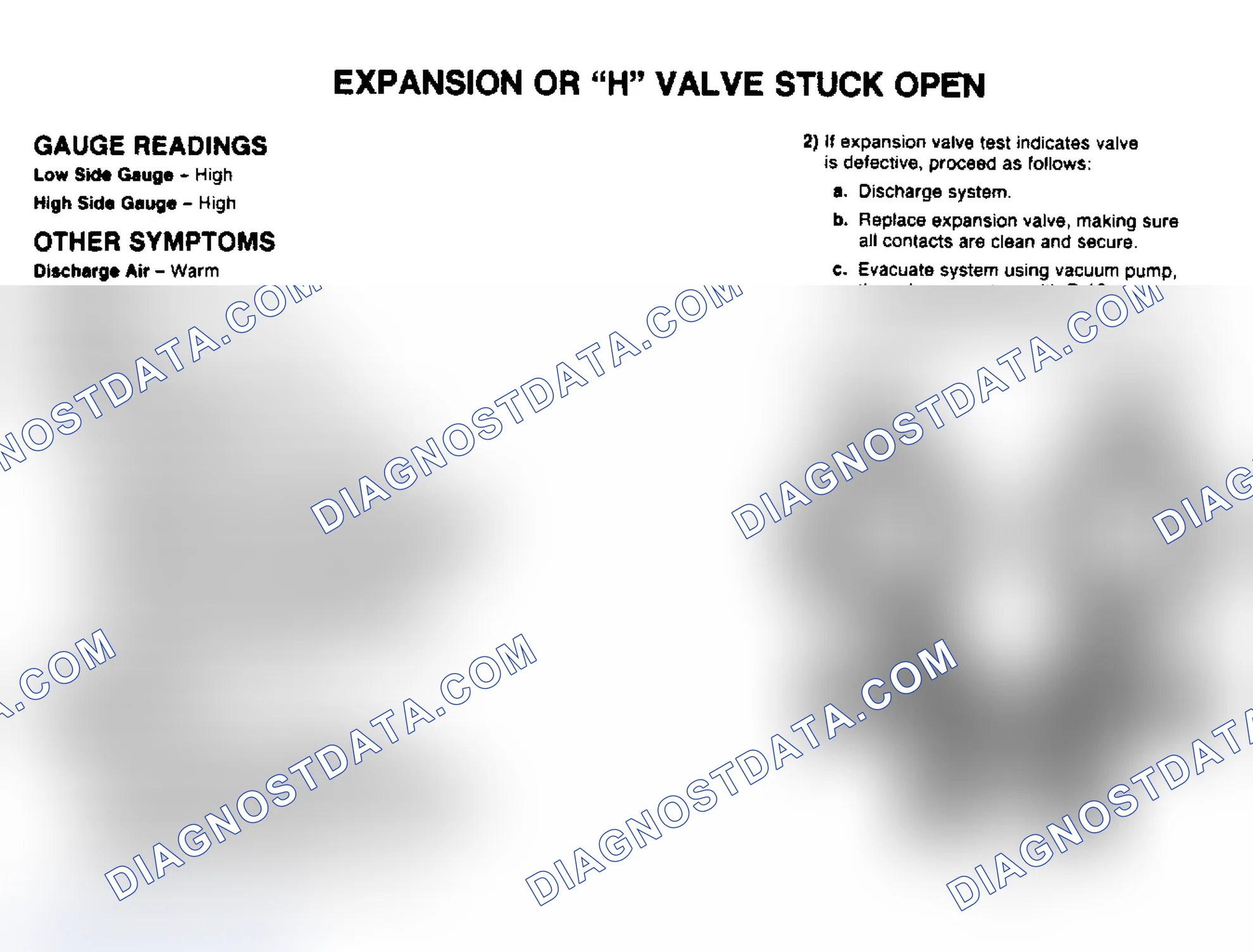 Scheme 8: Expansion or "H" Valve Stuck Open Pressure Gauge Indications