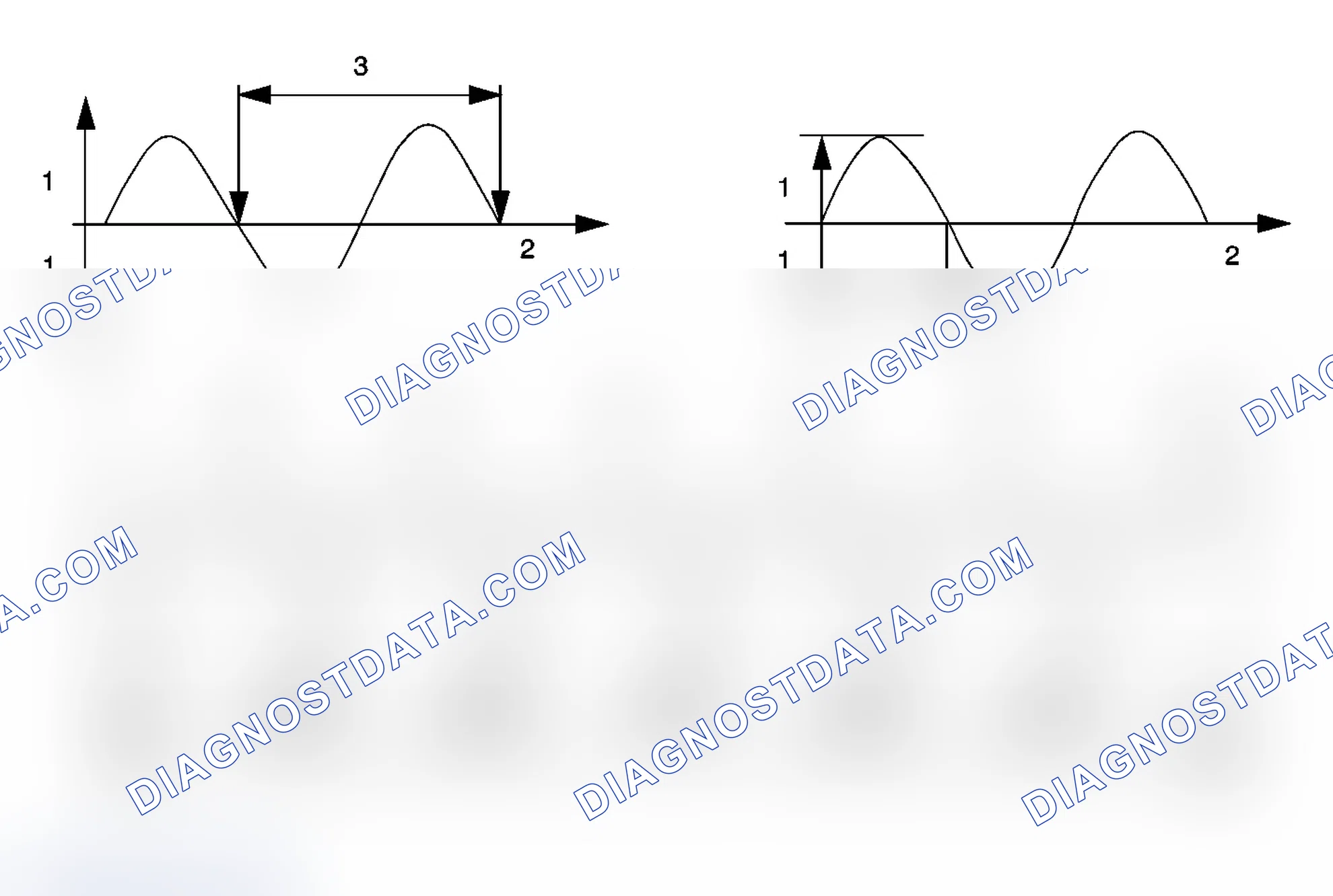 Scheme 18: Frequency