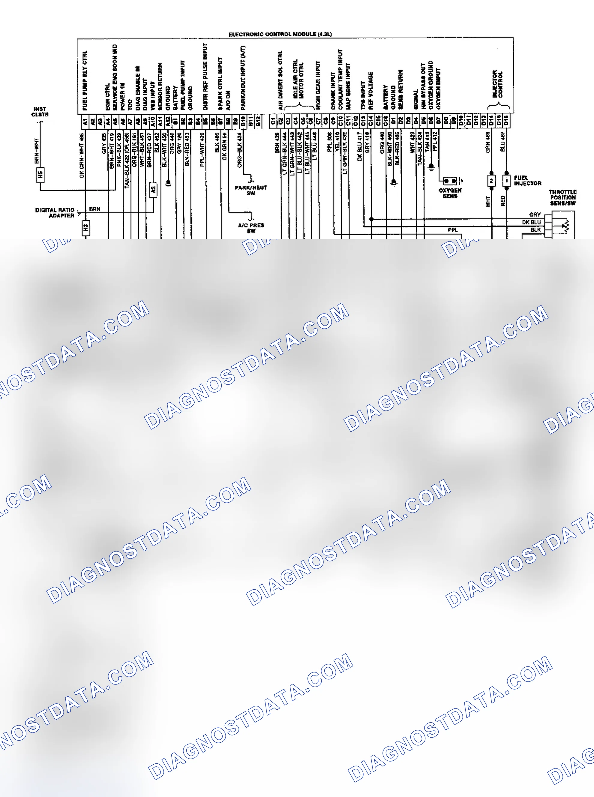 Scheme 16: Astro & Safari 4.3L TBI/CCC Wiring Diagram
