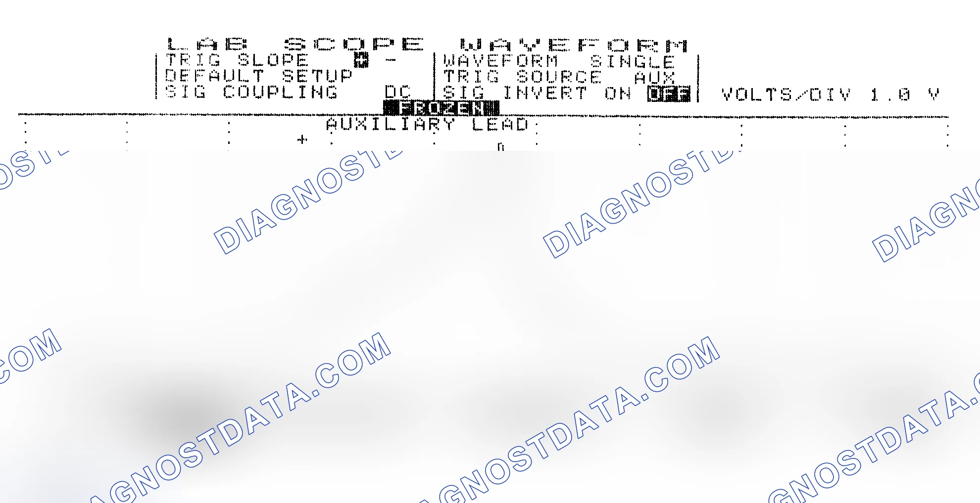 Scheme 19: Single Injector w/Excessive Current Flow - Current Pattern
