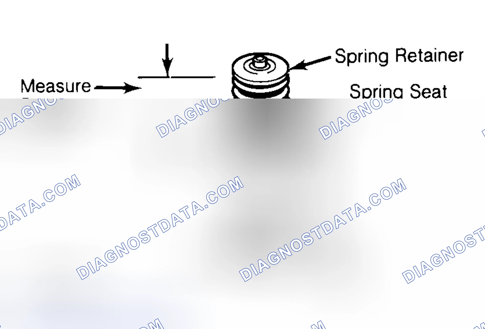 Scheme 21: Measuring Valve Spring Installed Height