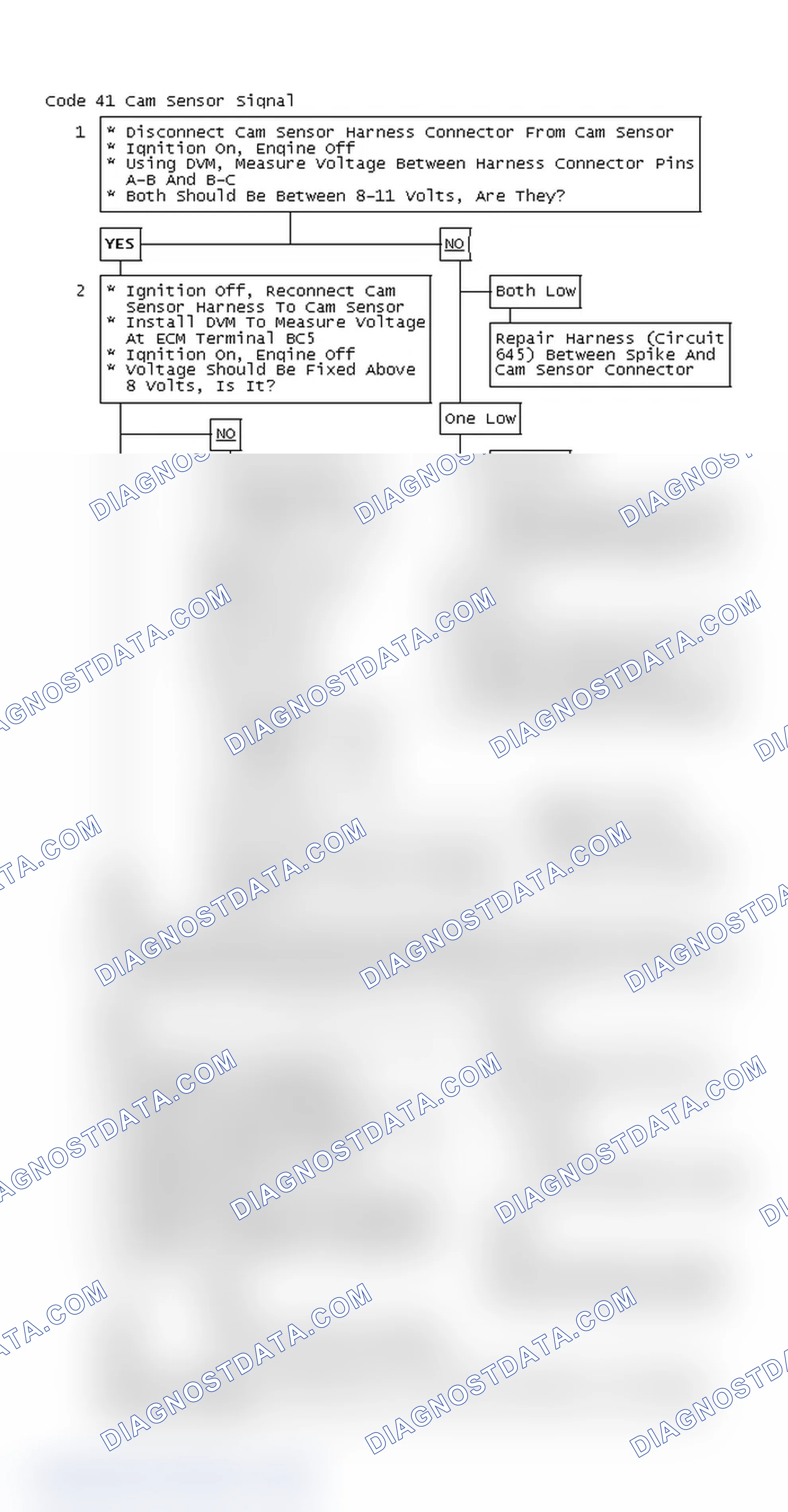 Scheme 563: Code 41 Cam Sensor Signal