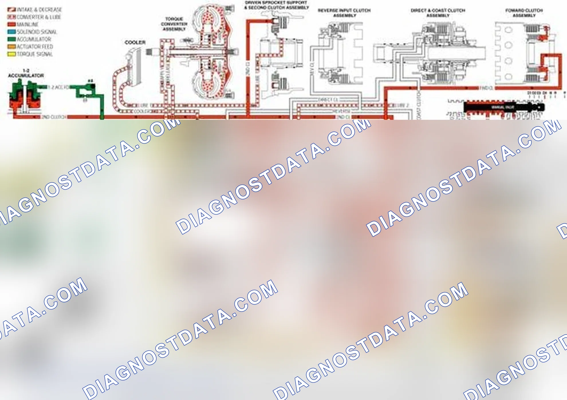 Scheme 184: 2-3 Shift Valve